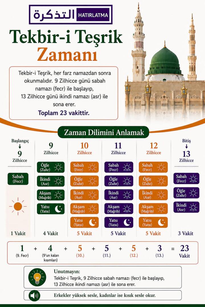 Tekbir2