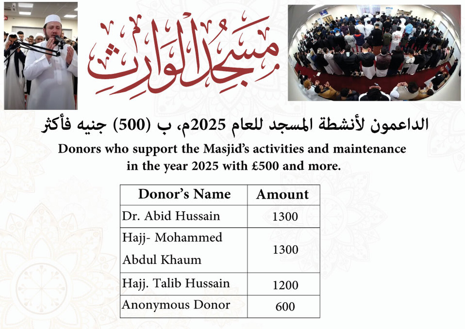 Donation List 3