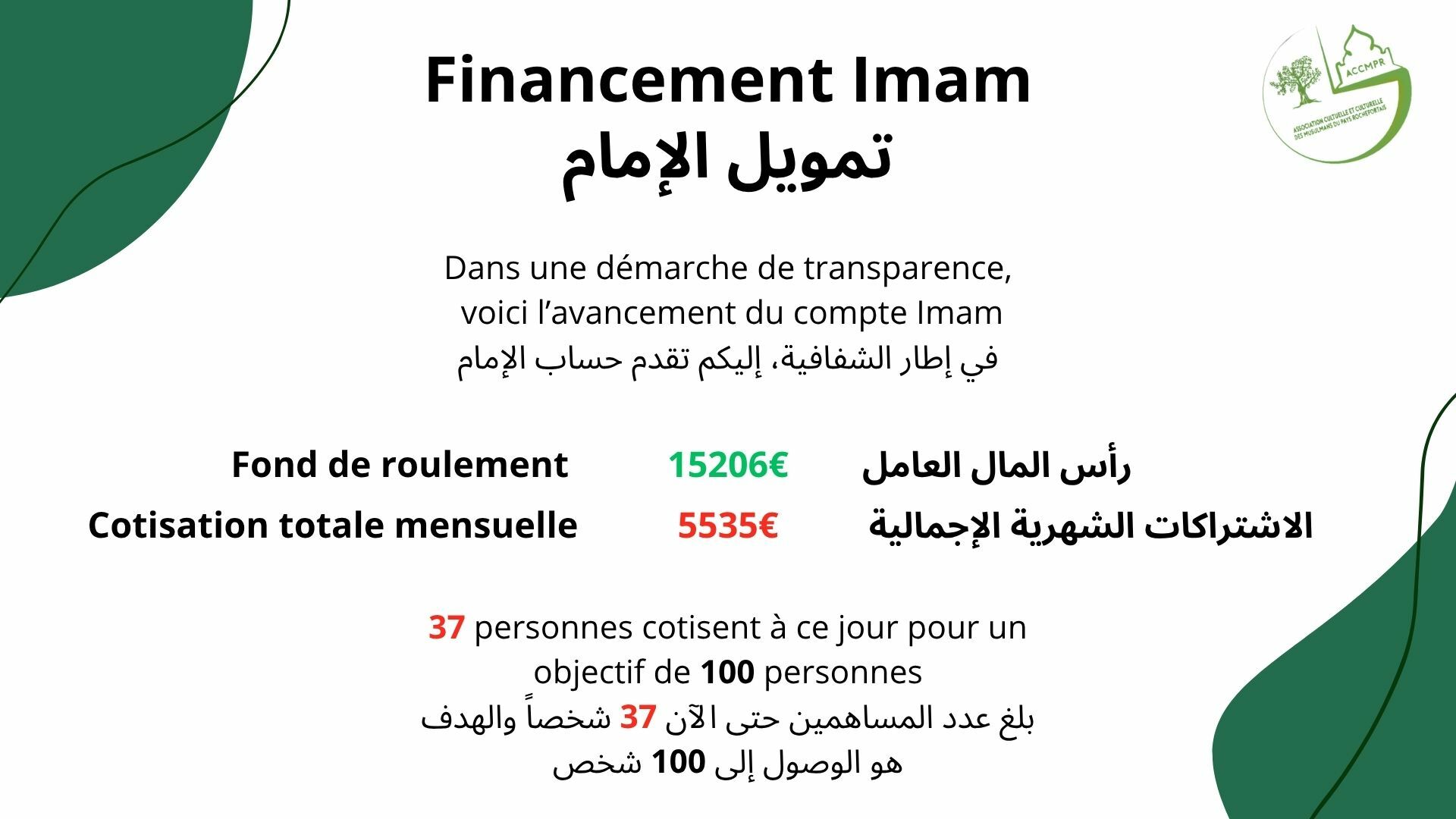 Avancement compte Imam