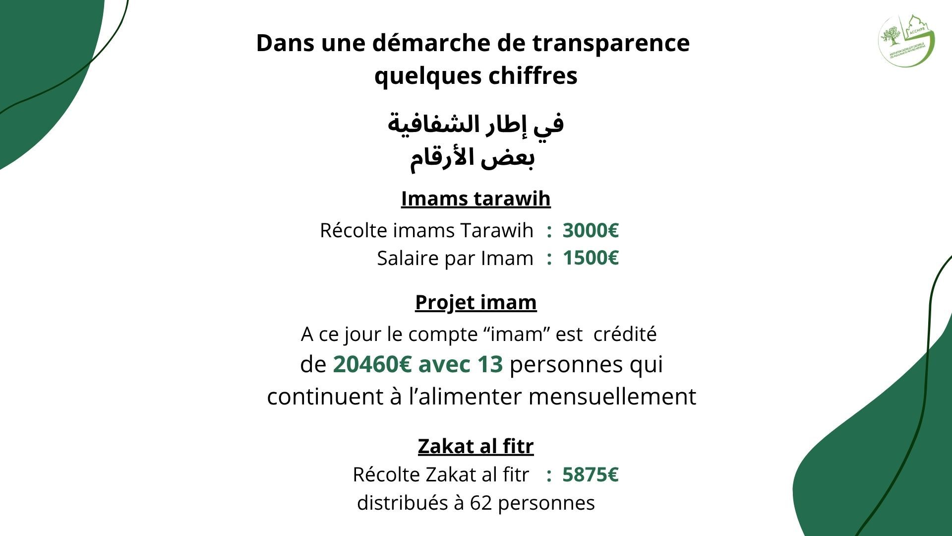 quelques chiffres 2026