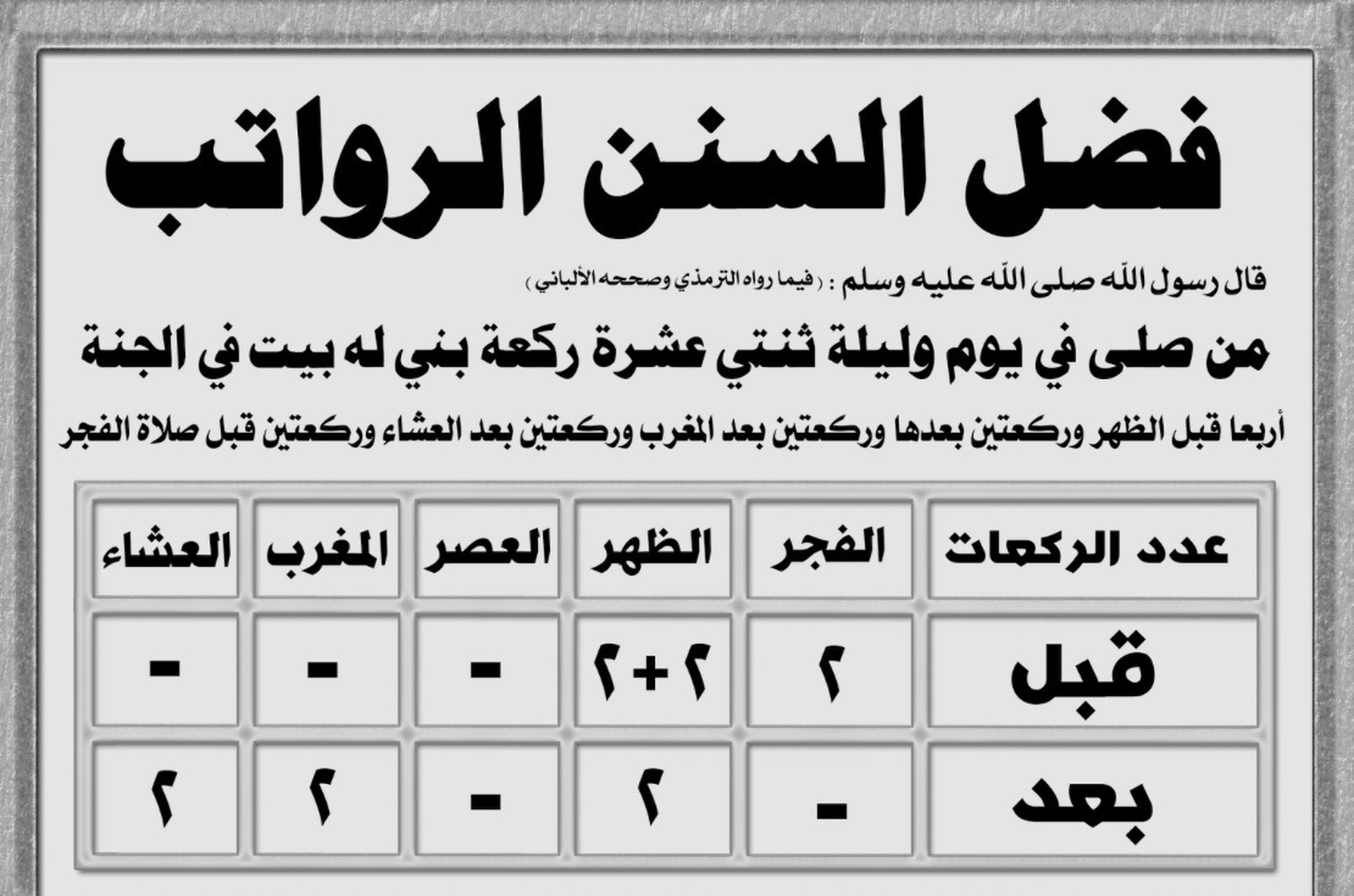 السنن الرواتب