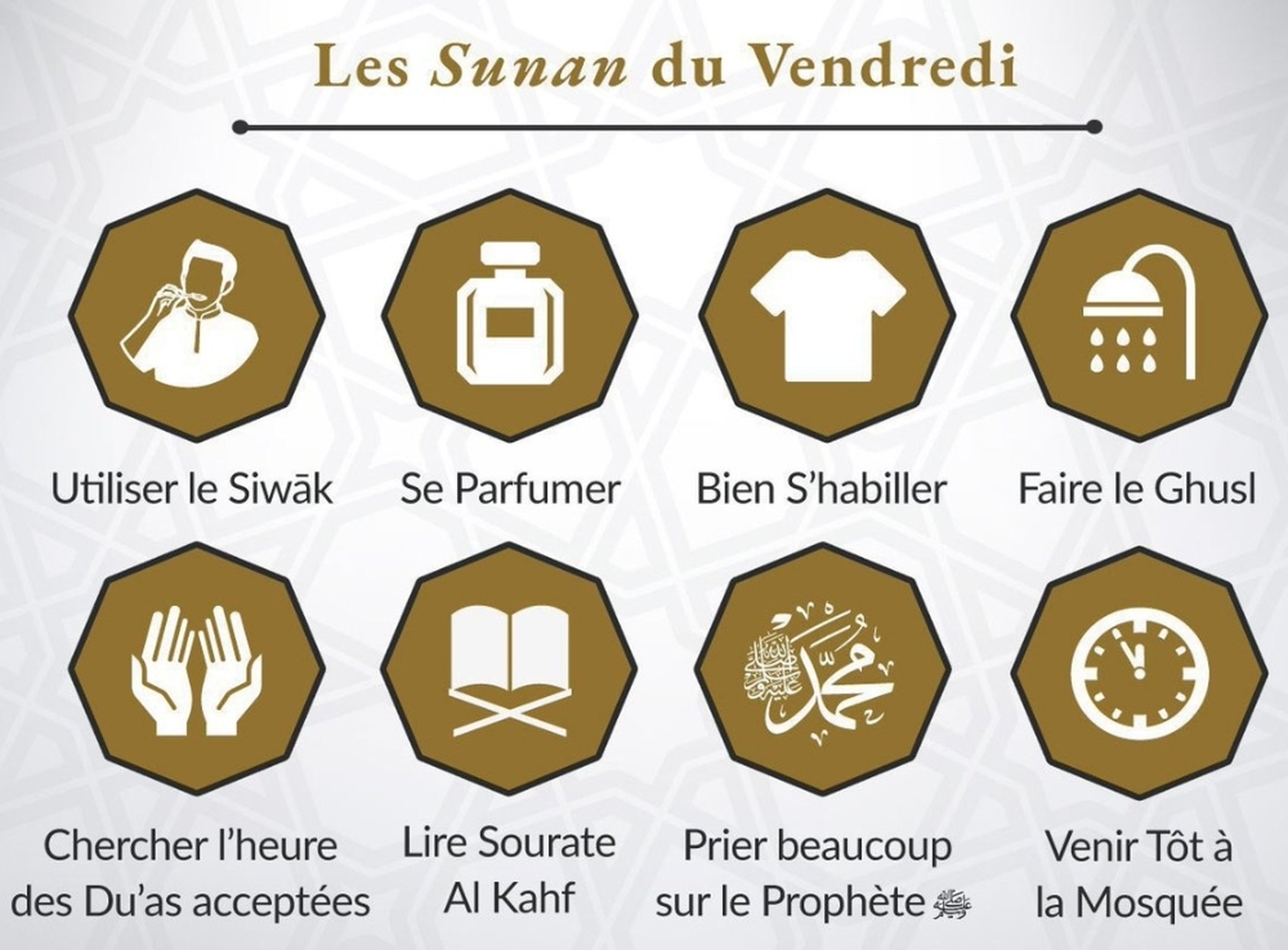 Rappel du jour