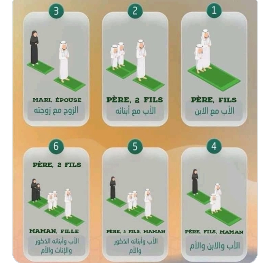 Rappel du jour