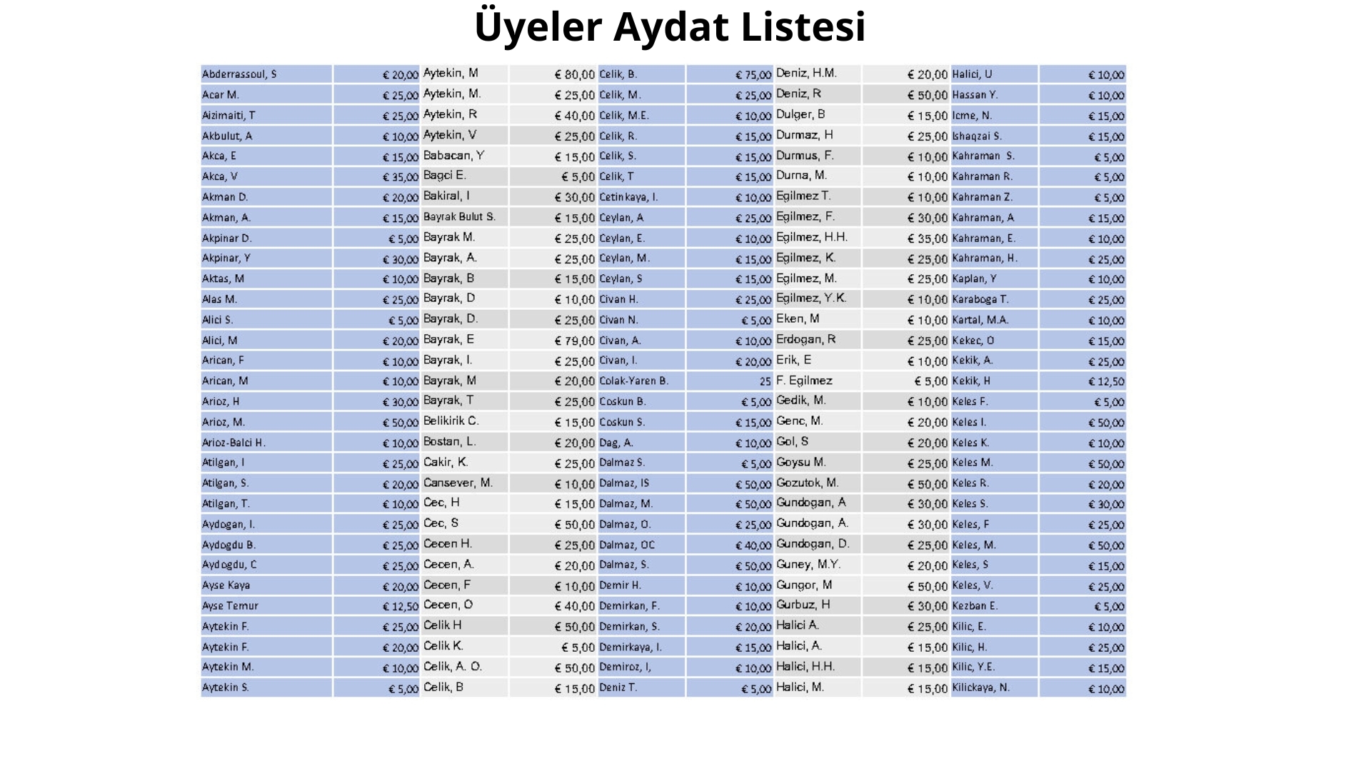 Uyeler aydat listesi 1