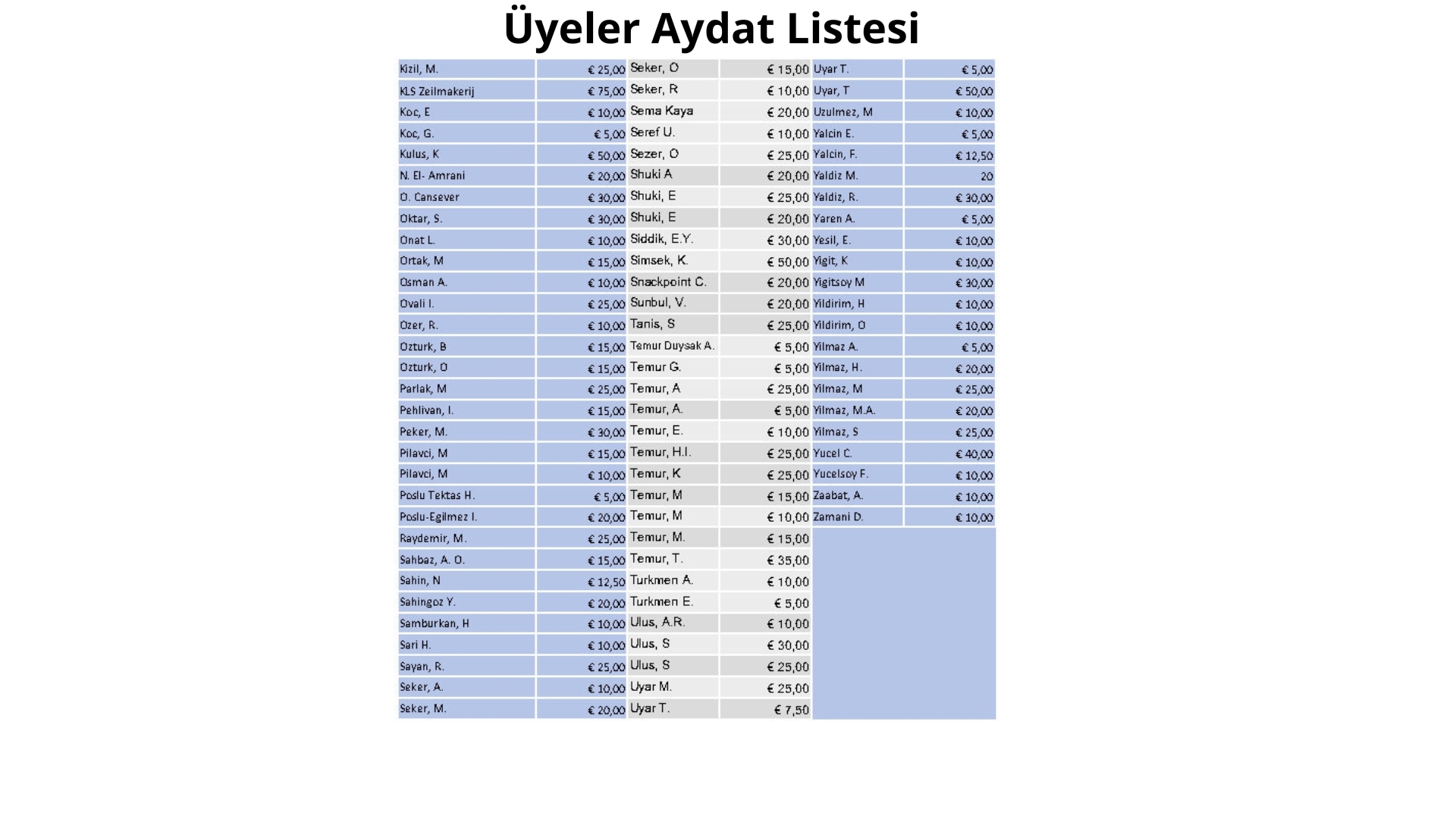 Uyeler aydat listesi 2