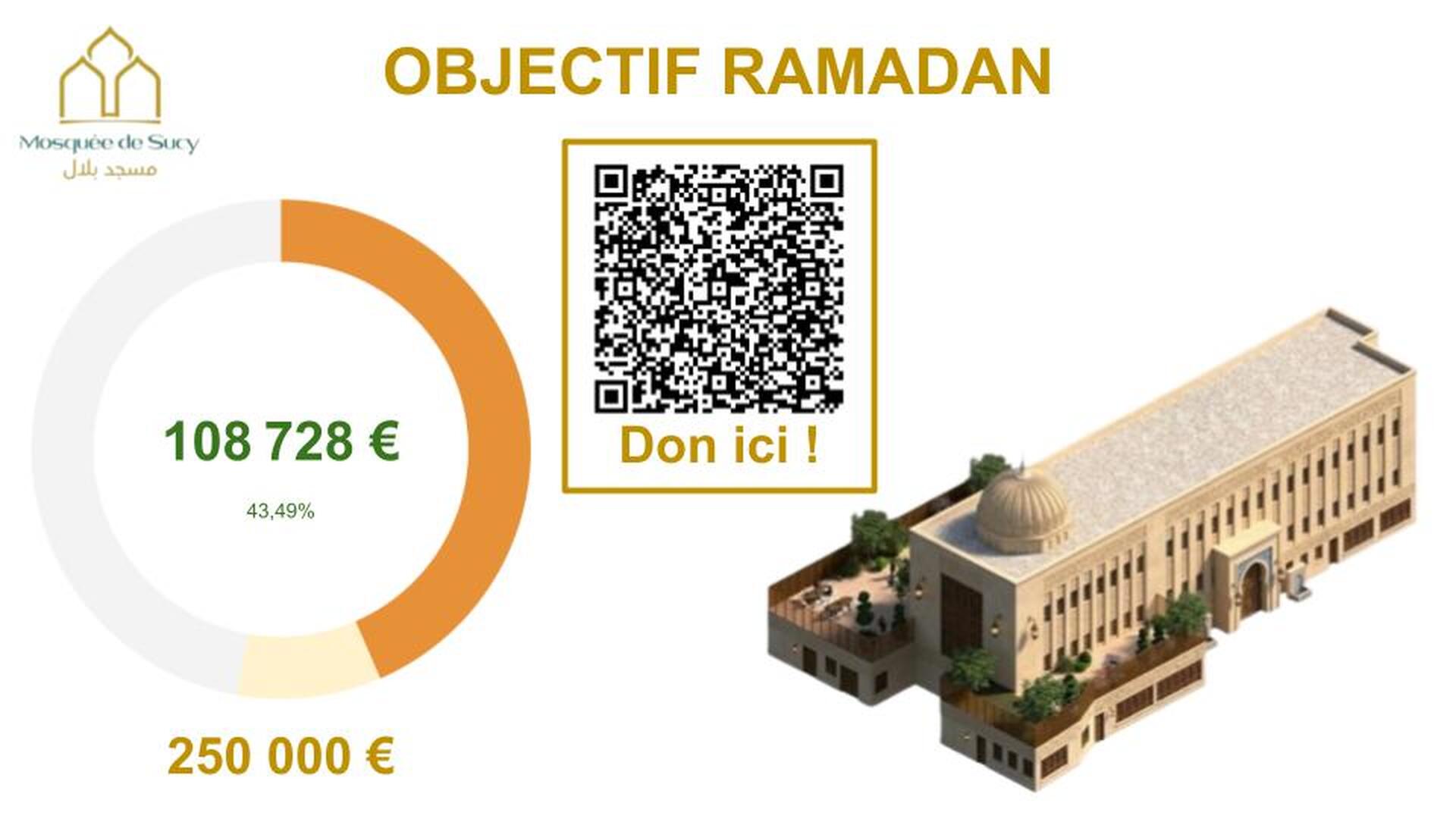 Projet Waqf (objectif Ramadan)