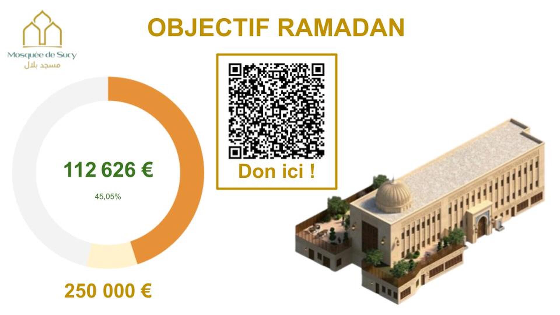 Projet Waqf objectif Ramadan)