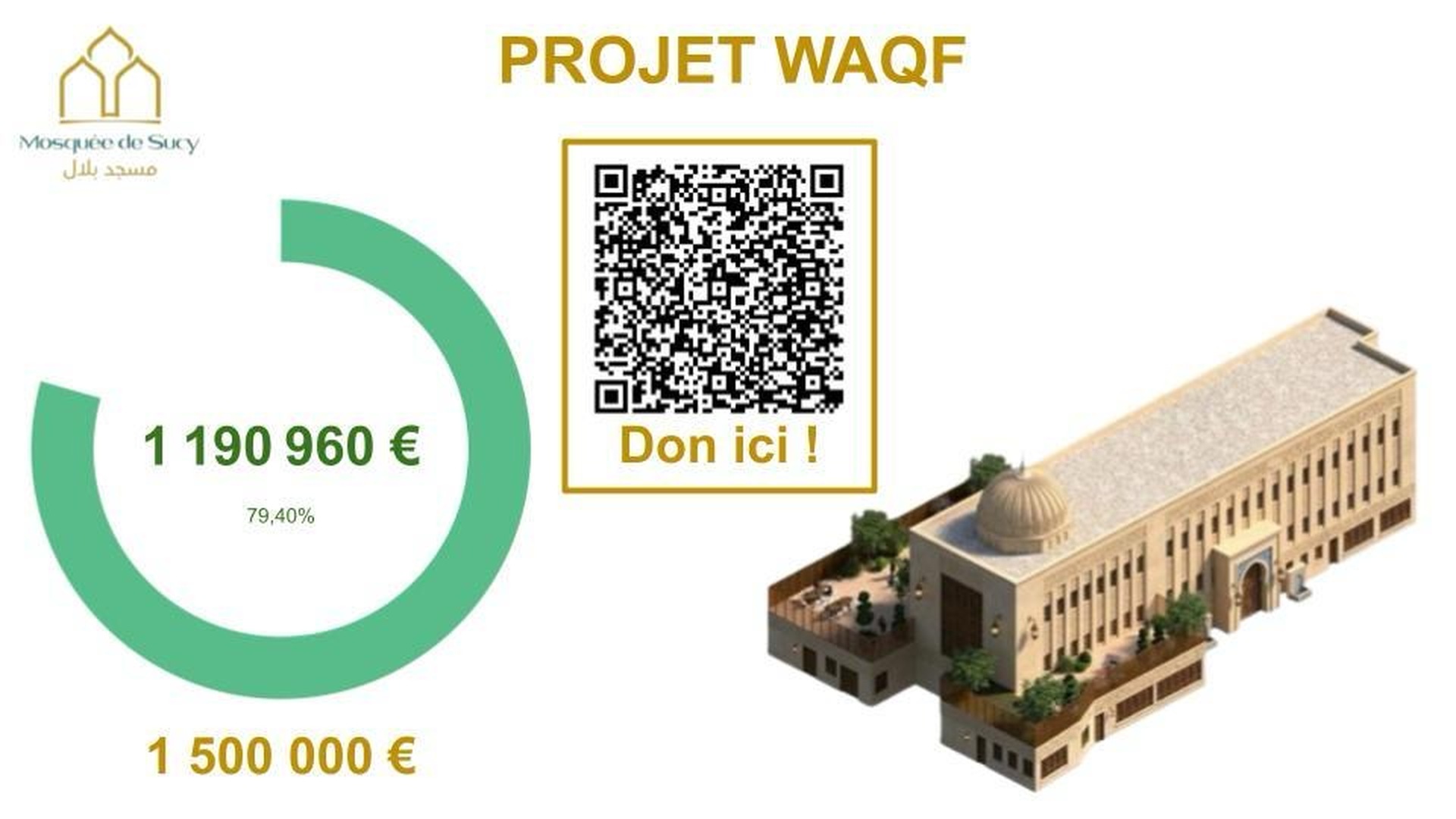 Projet Waqf