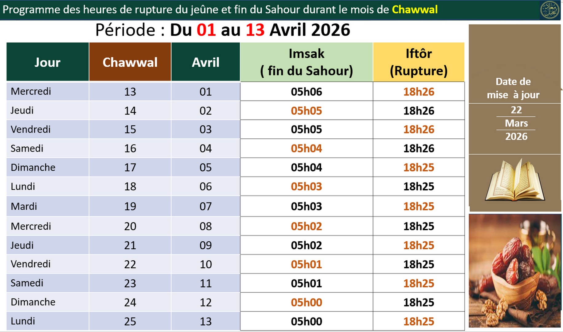 Heures Sohour Chawwal 01-13 Avril 2026