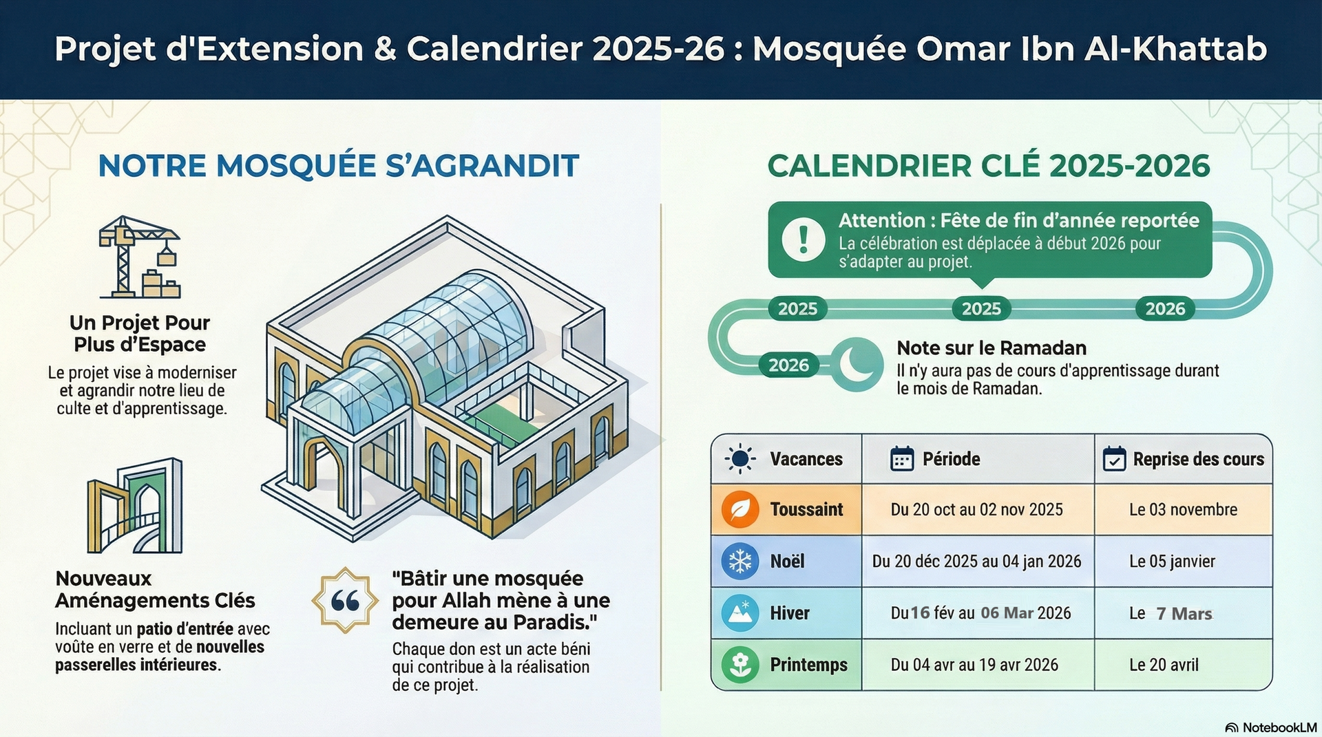 Calendrier 2025 - 26