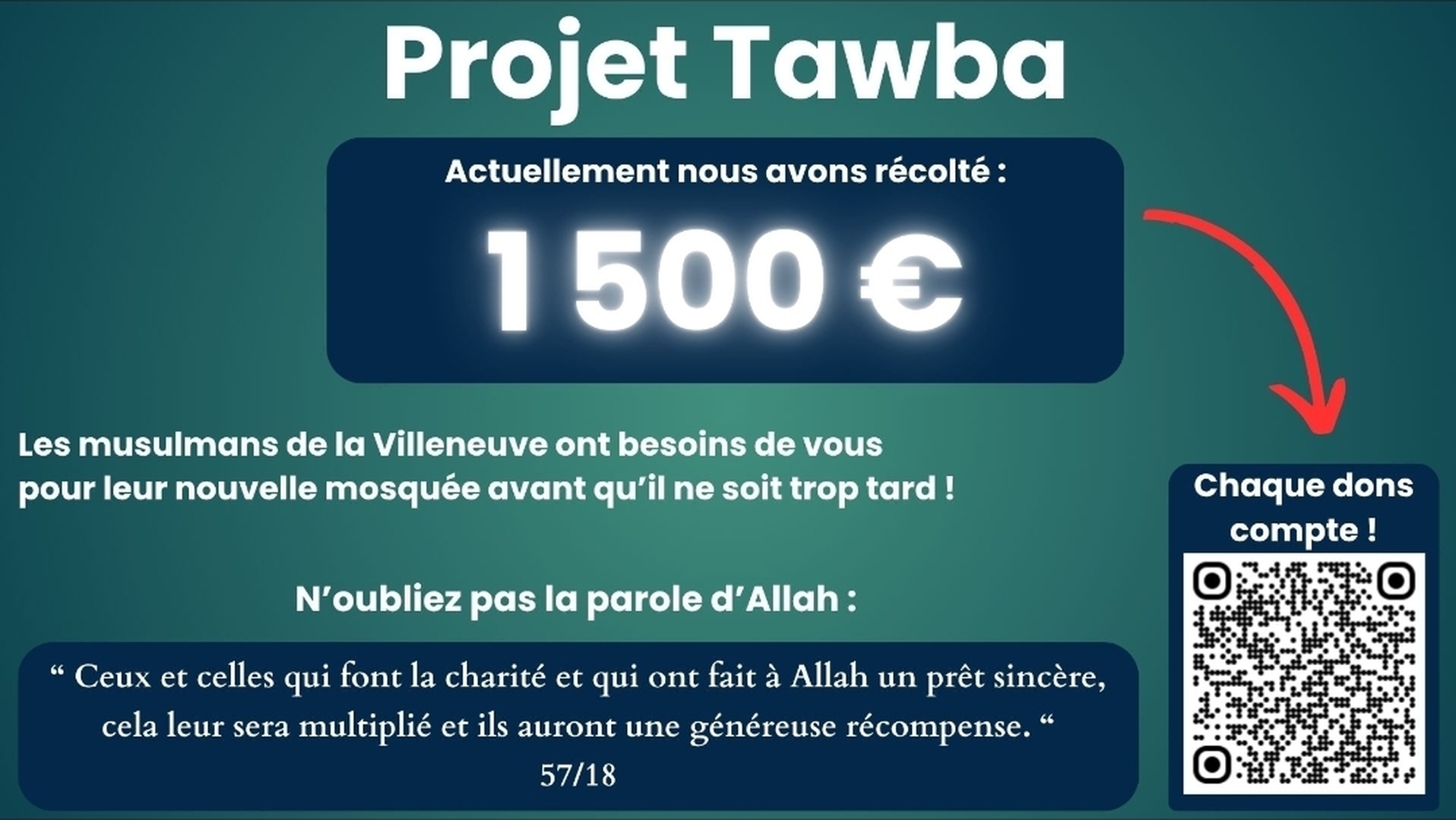 Collecte