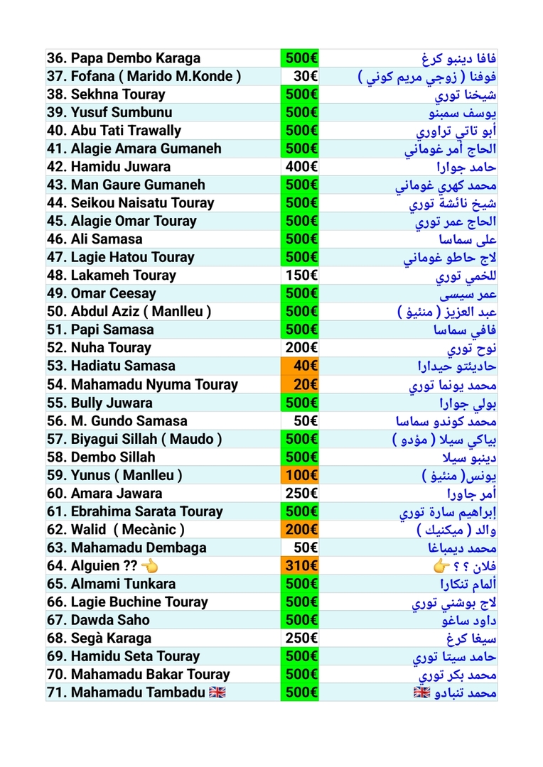 Aportacion de la Mesquita.