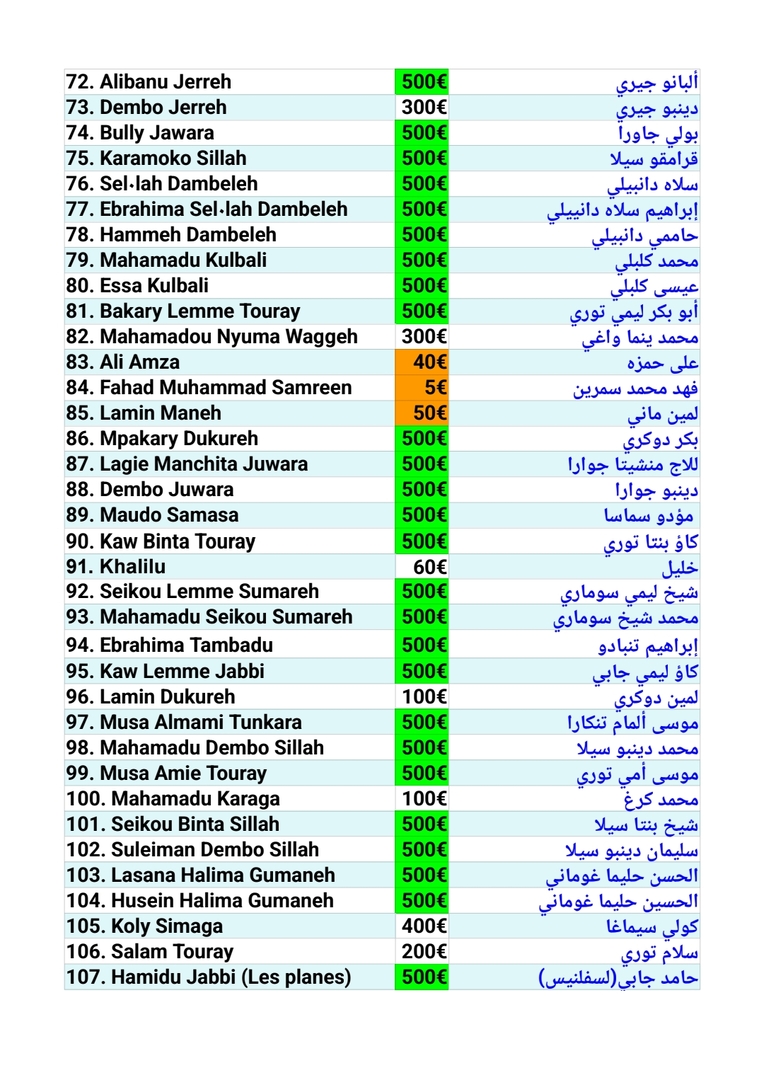 Aportacion de la Mesquita.