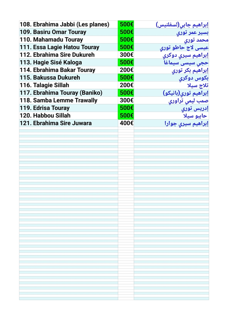 Aportacion de la Mesquita.