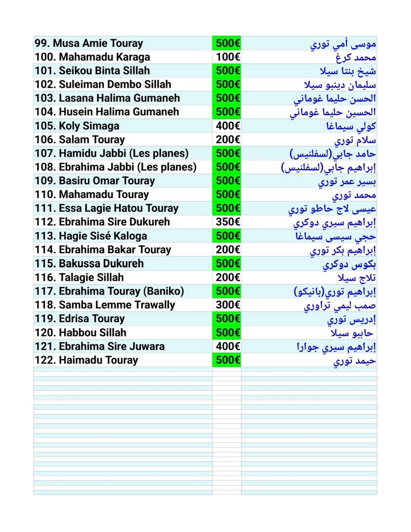 Aportacion de la Mesquita.