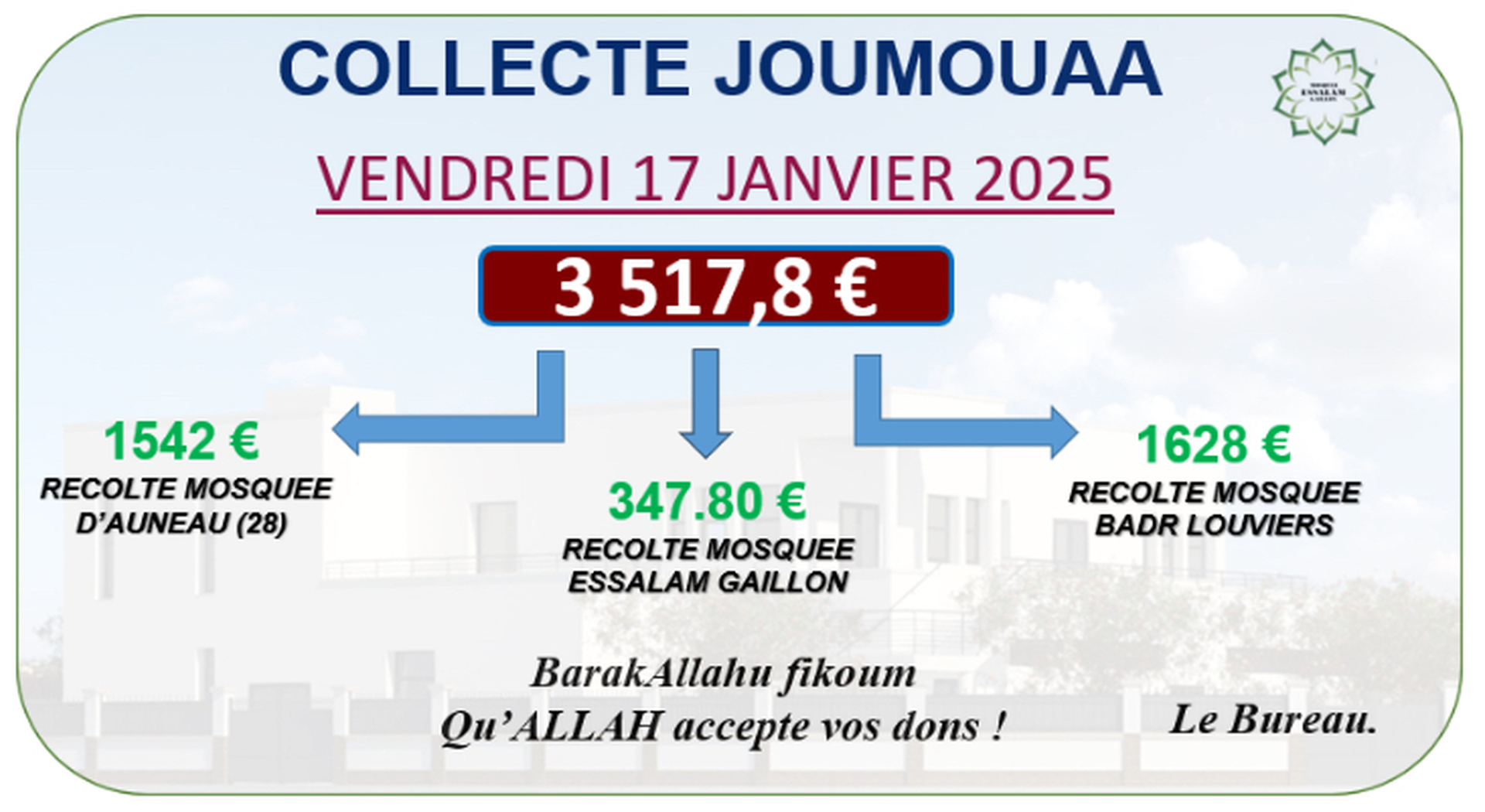 COLLECTE JOUMOUAA 17/01/2025