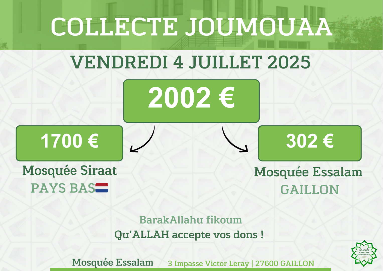 COLLECTE JOUMOUAA 04/07