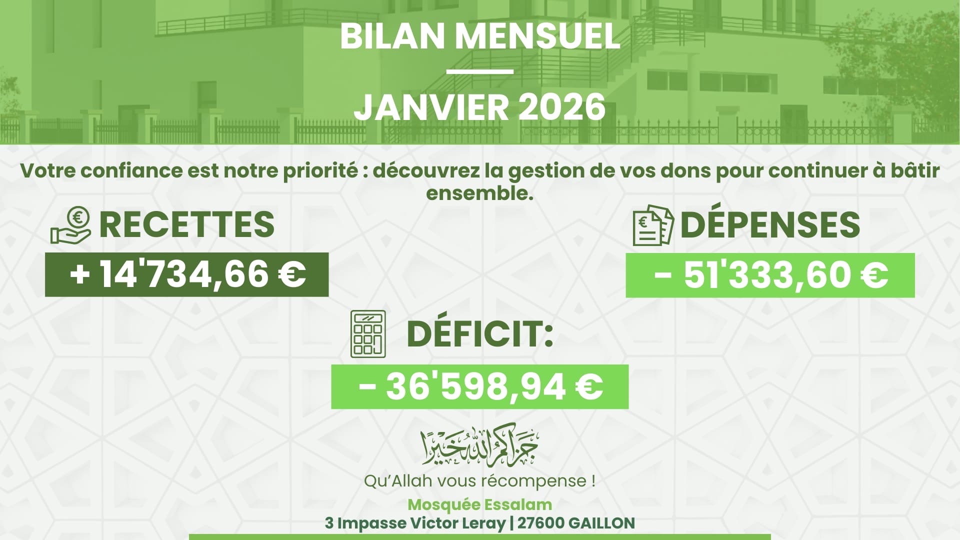 Bilan mensuel - 01/26