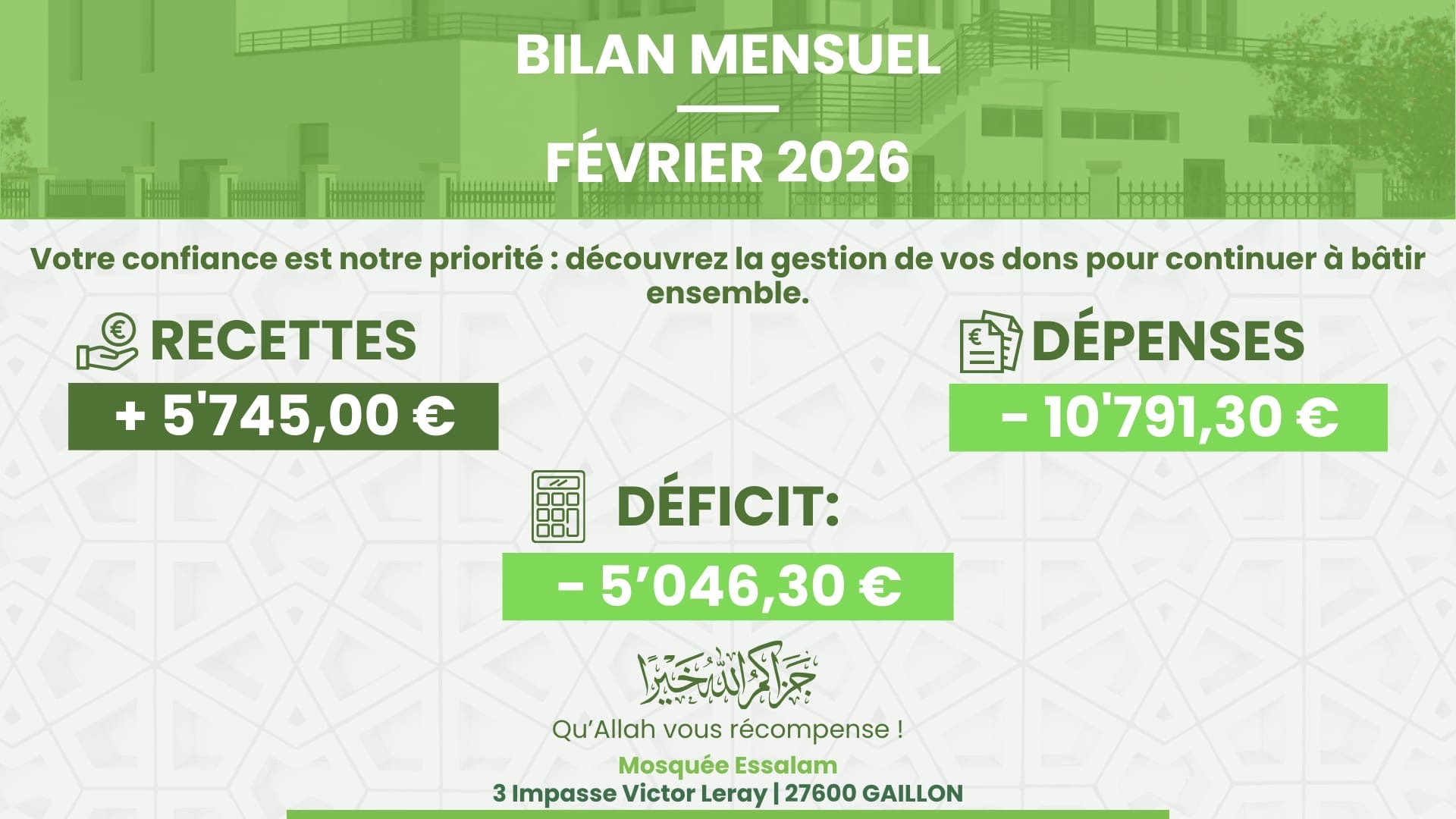 Bilan mensuel - 02/26
