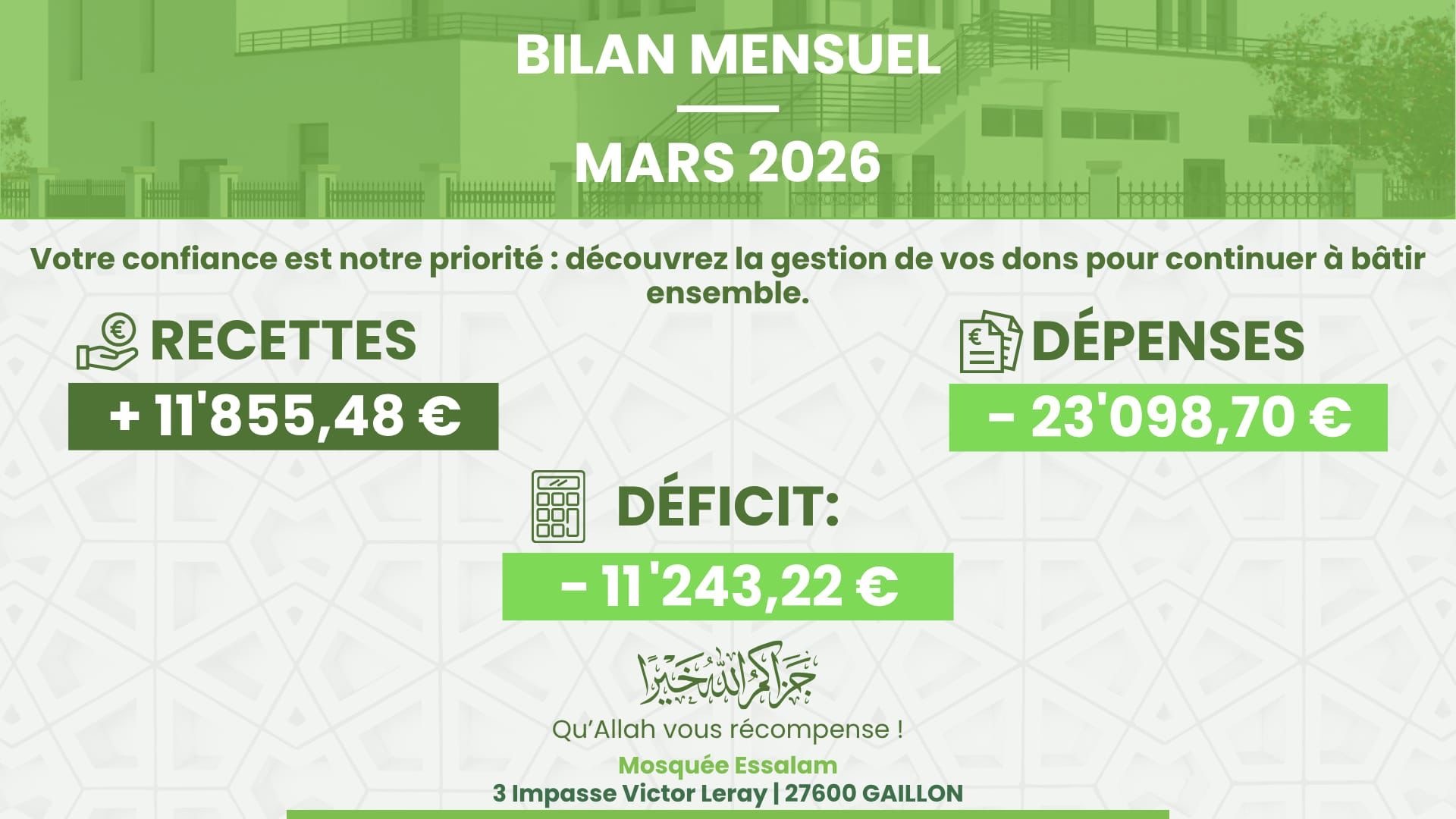 Bilan