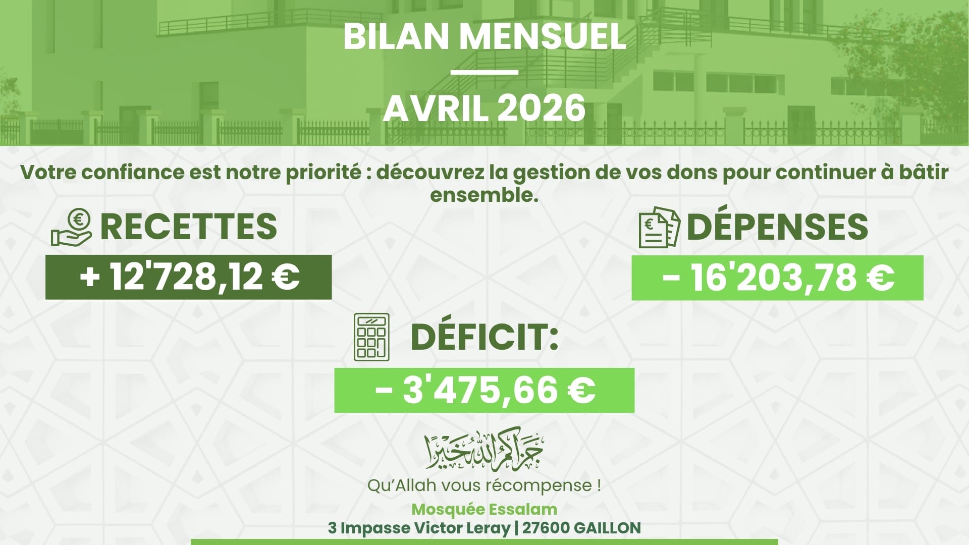 Bilan