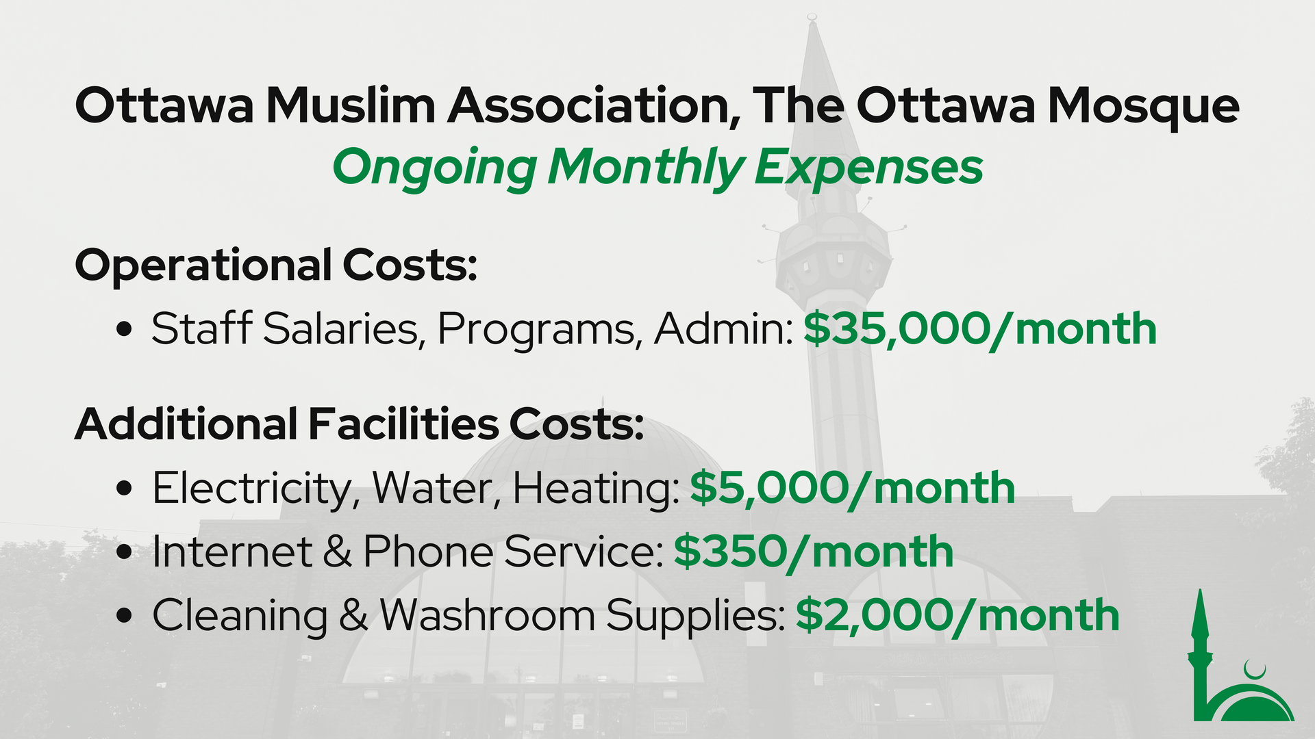 Mosque Costs