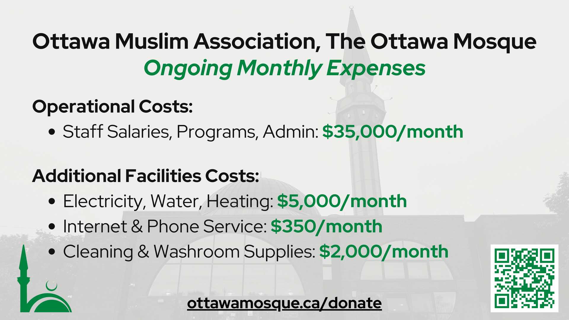 Mosque Costs