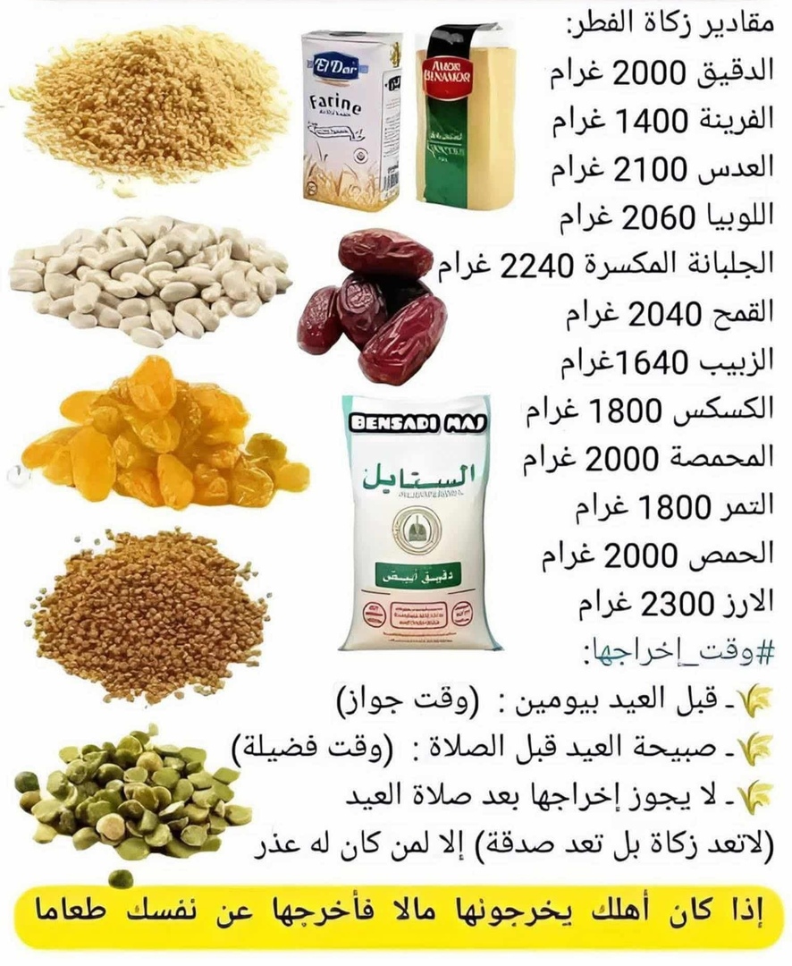 مقادير زكاة الفطر