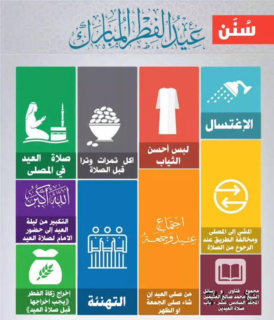 سنن عيد الفطر