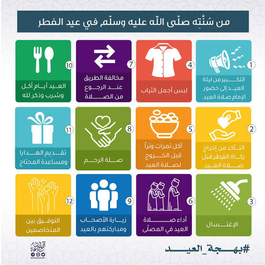 سنن عيد الفطر