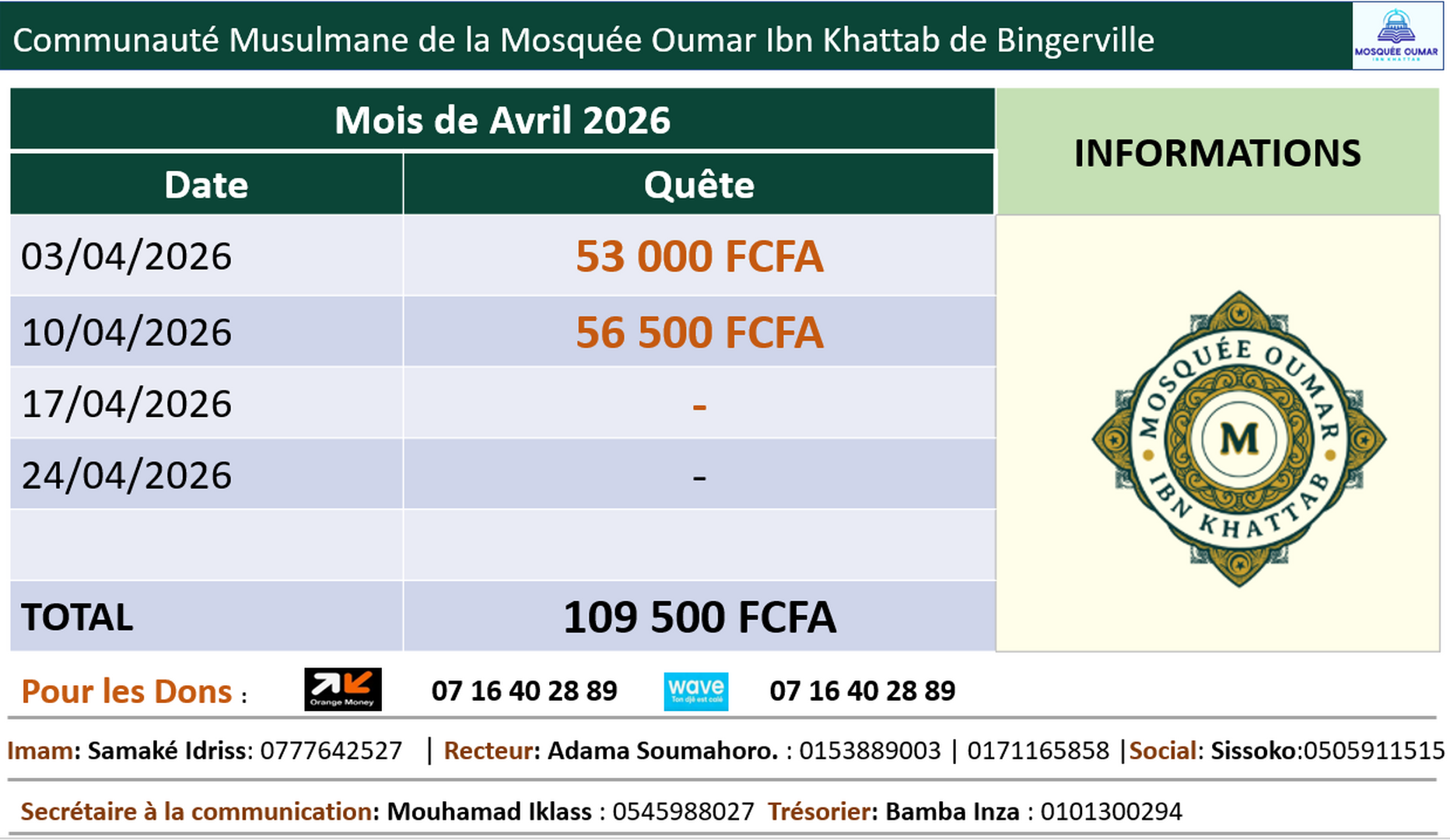 Quête - Semaine 2- Avril - Omar