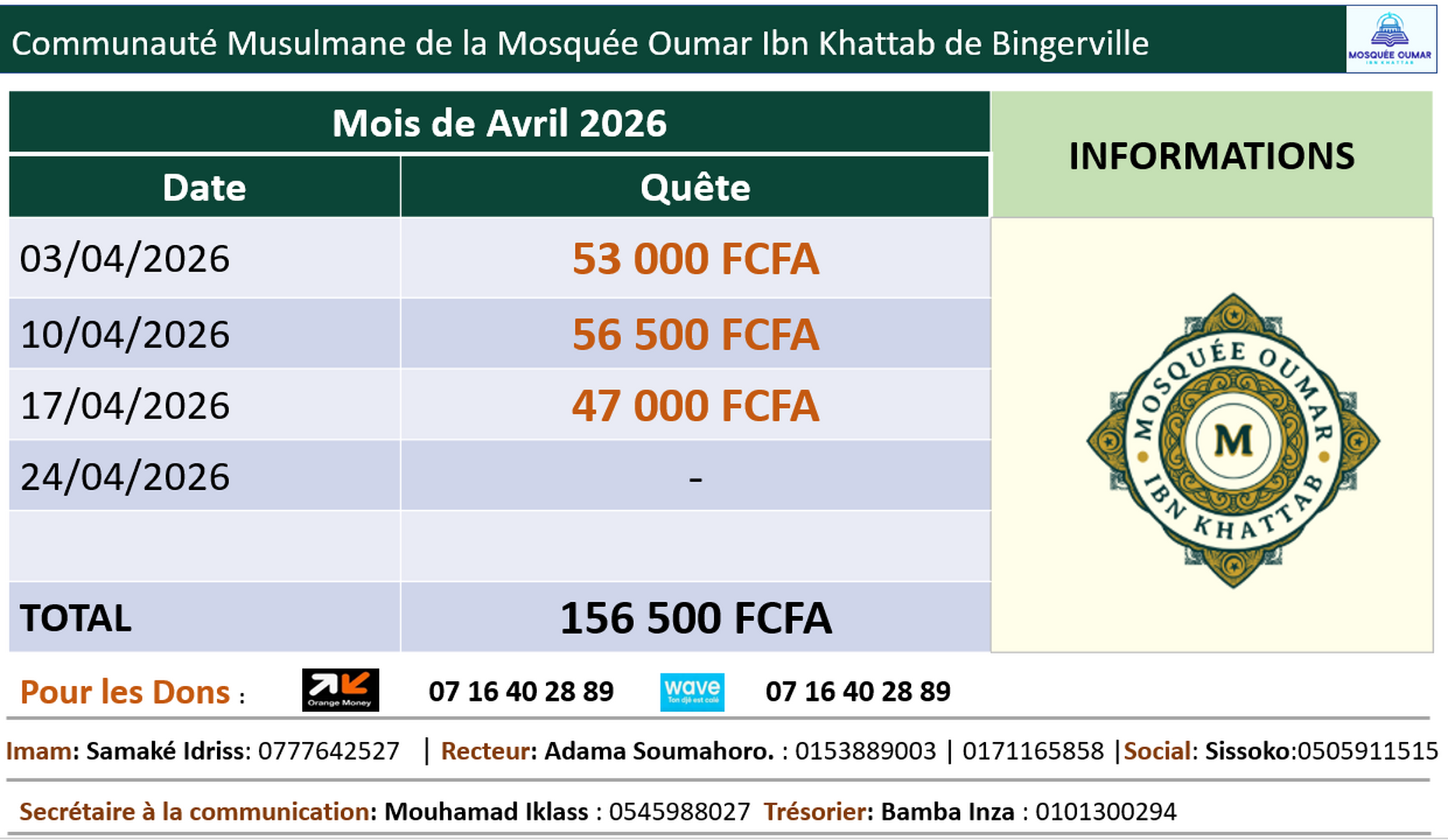 Quête - Semaine 3- Avril - Omar