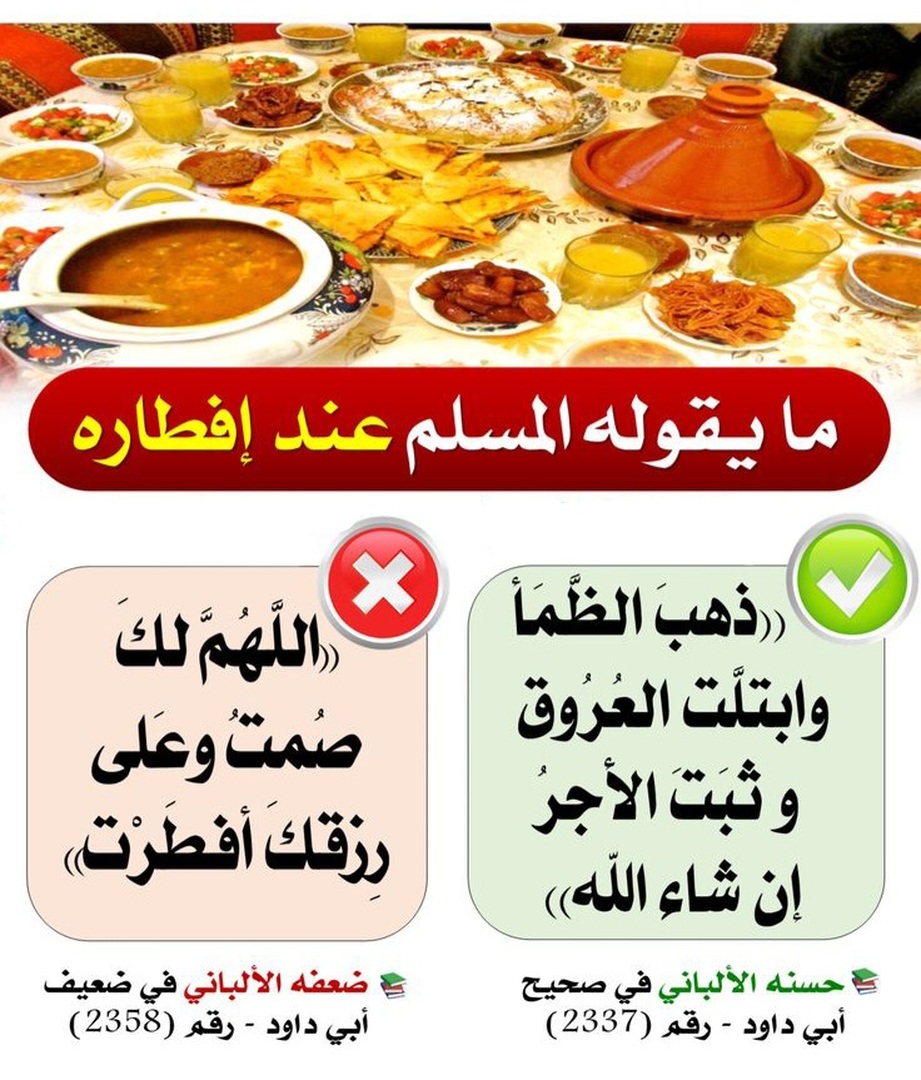 مايقوله المسلم عند فطره