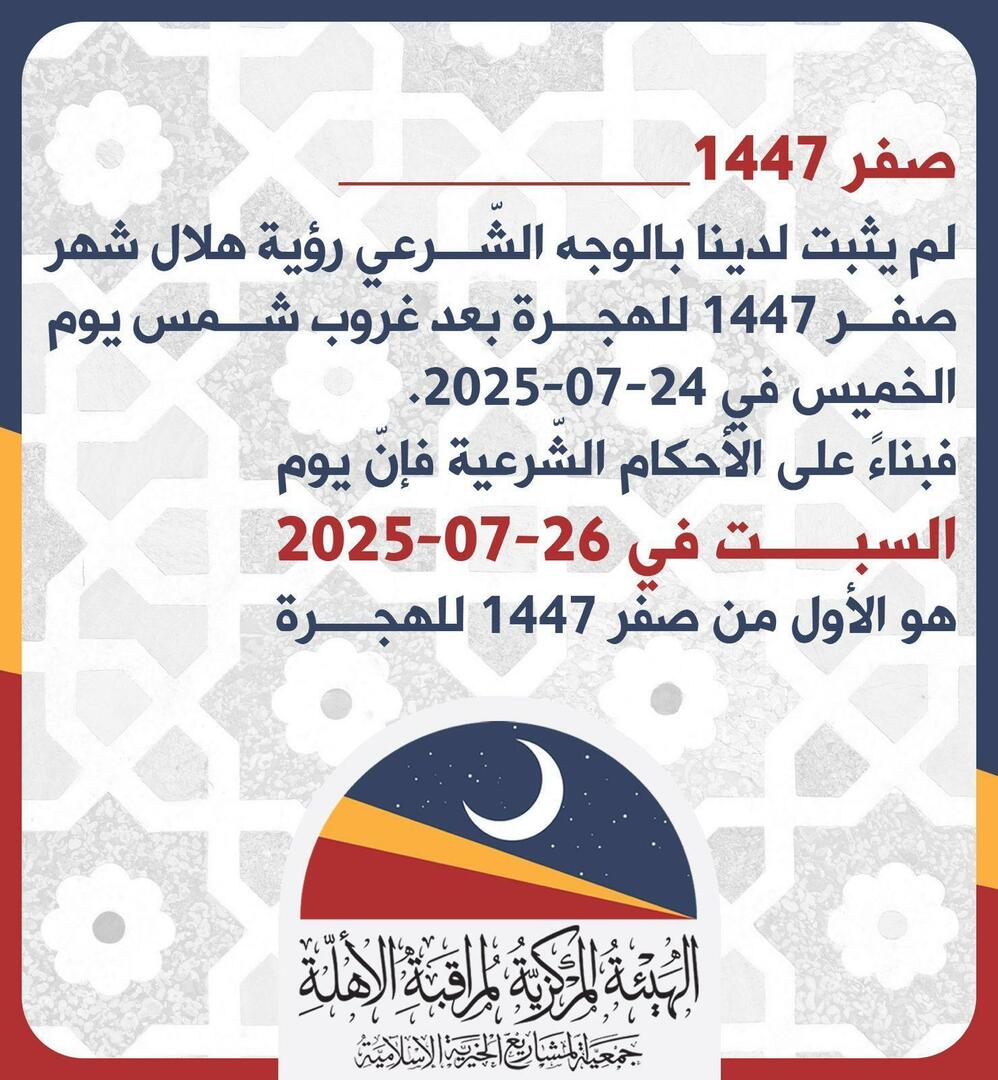 Safar 1447