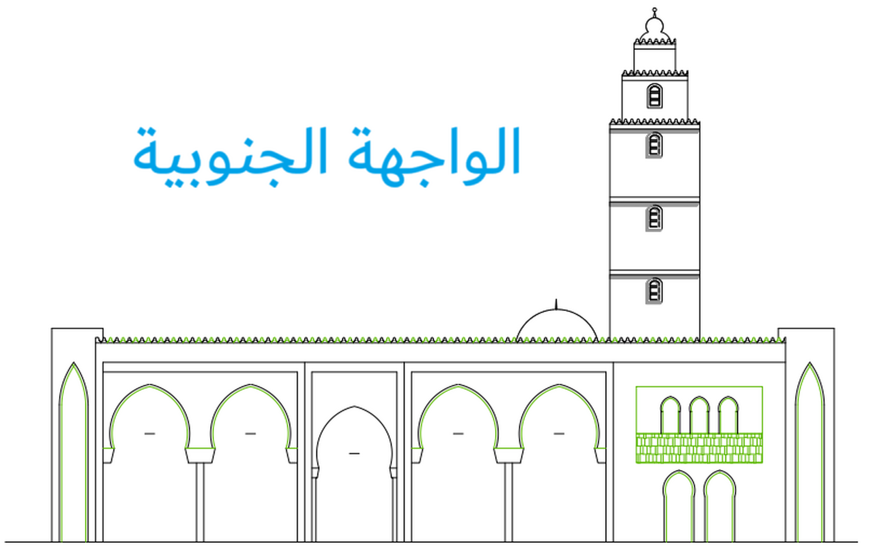 منظر المسجد المستقبلي الجهة الجنوبية