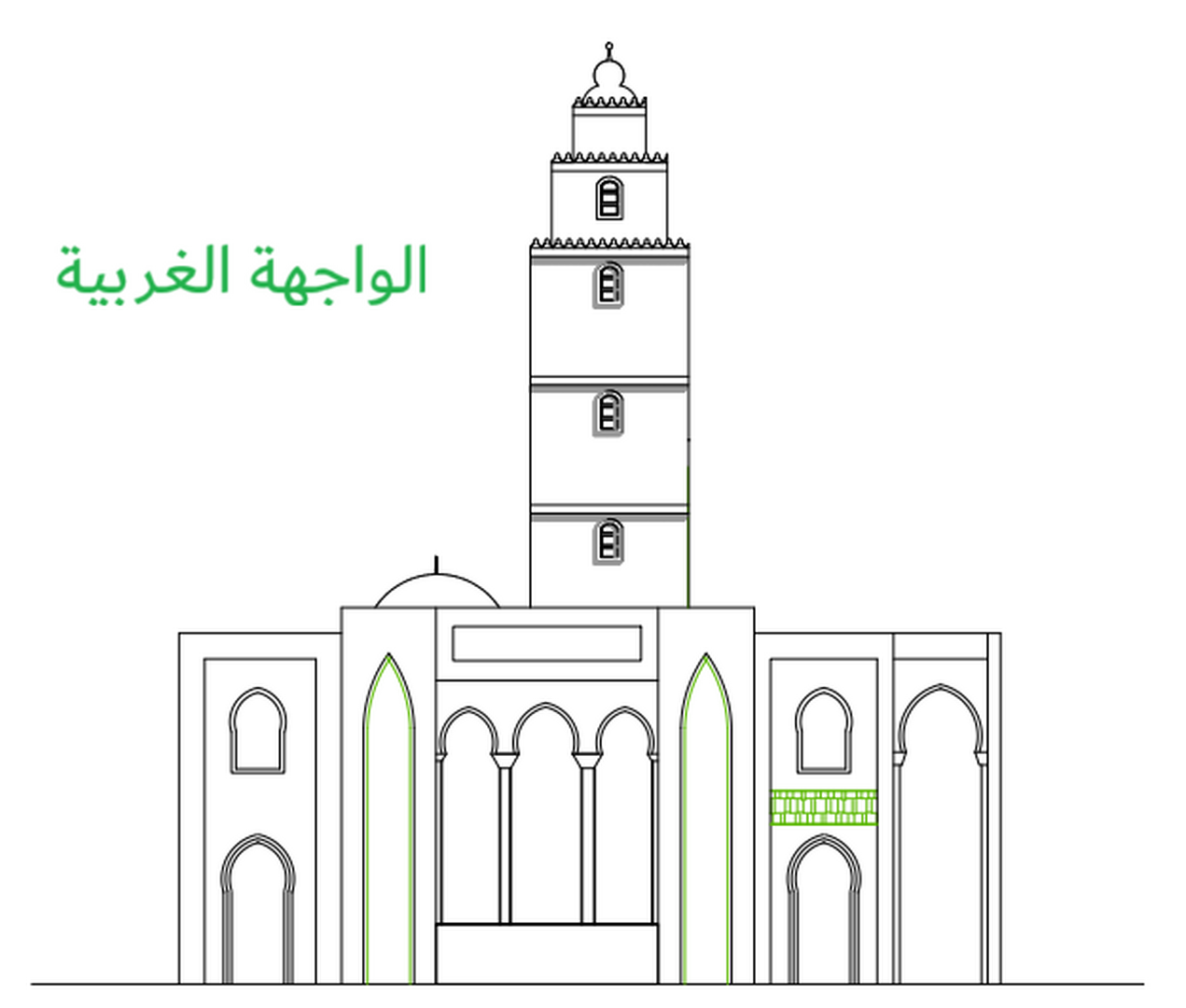 منظر المسجد المستقبلي الجهة الغربية