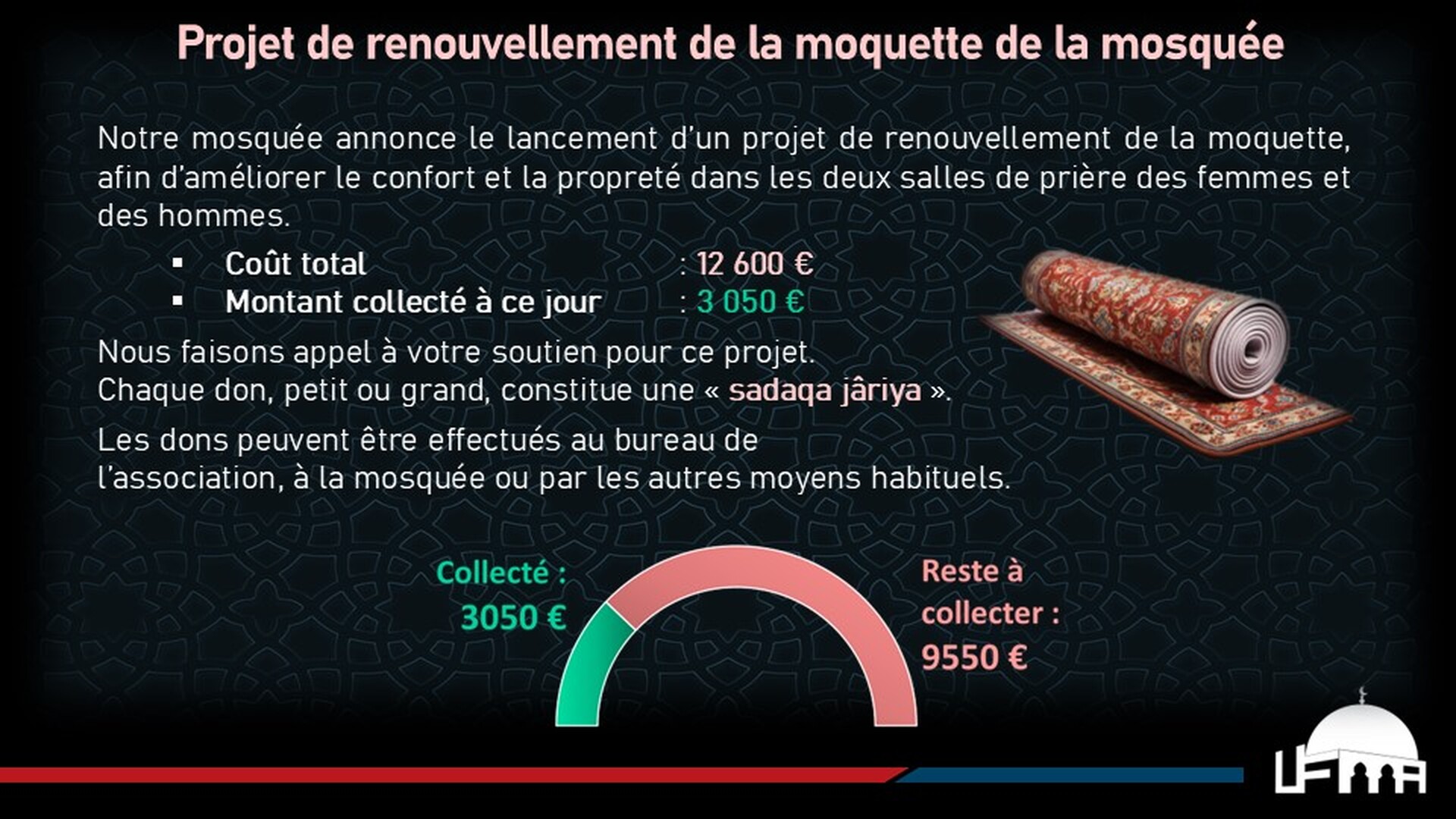 Collecte - Renouvellement Moquettes