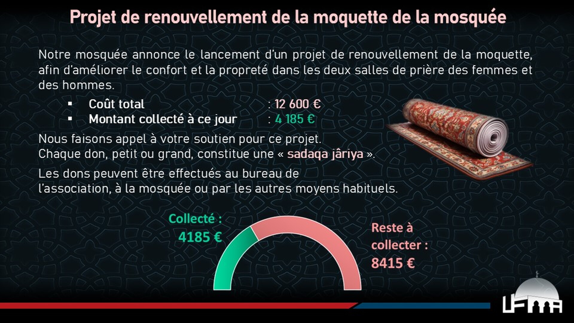 Collecte - Renouvellement Moquettes