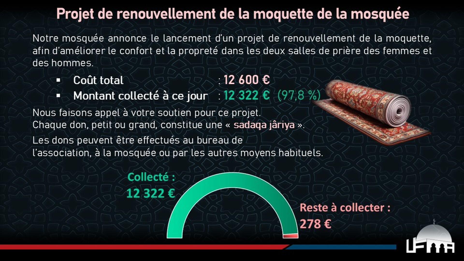 Collecte - Renouvellement Moquettes