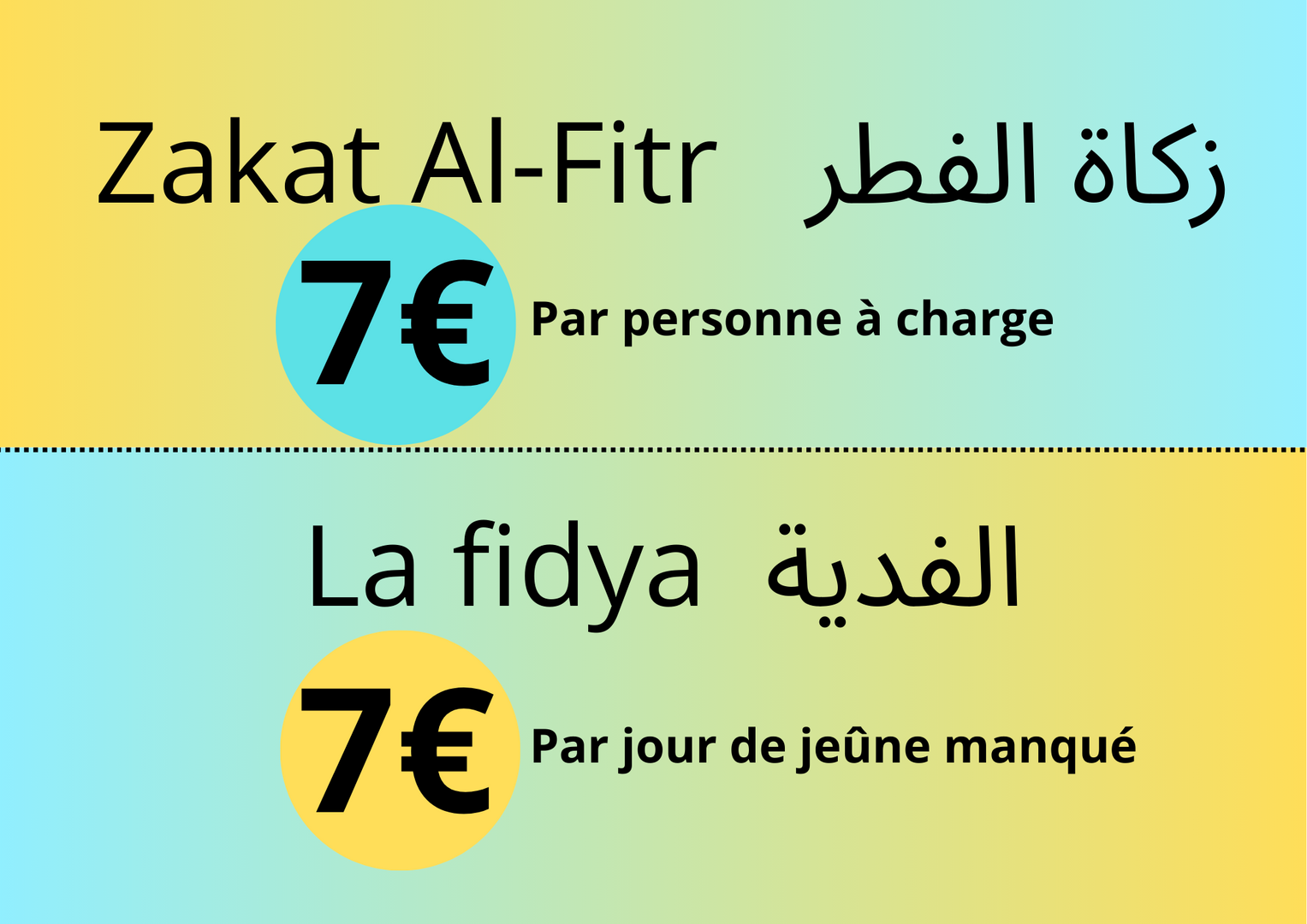 zakat Al-Fitr