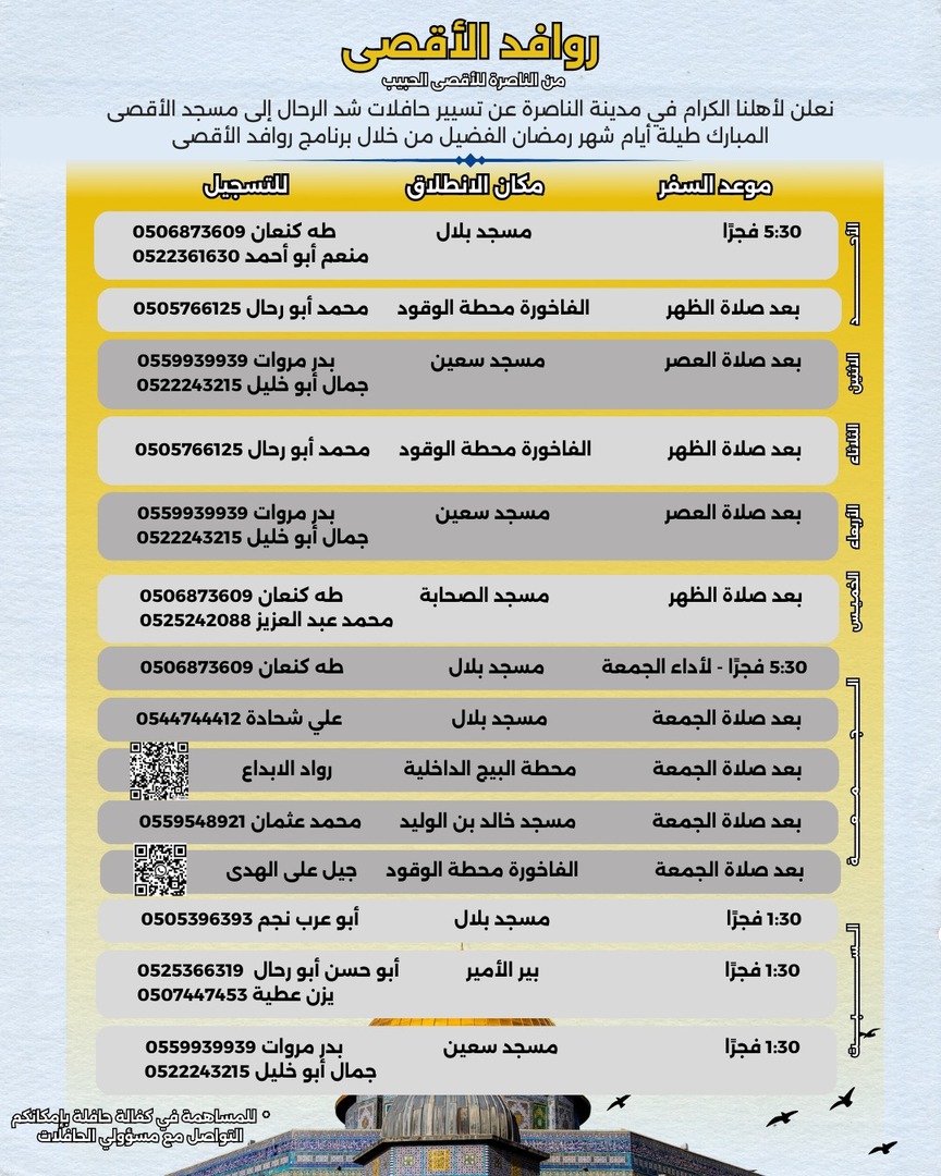 شد الرحال الى المسجد الاقصى