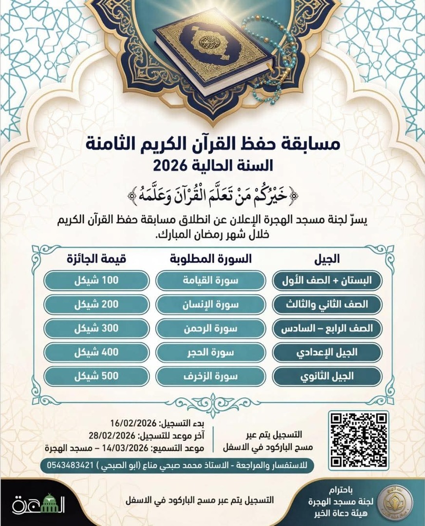 الزكاه والصدقات