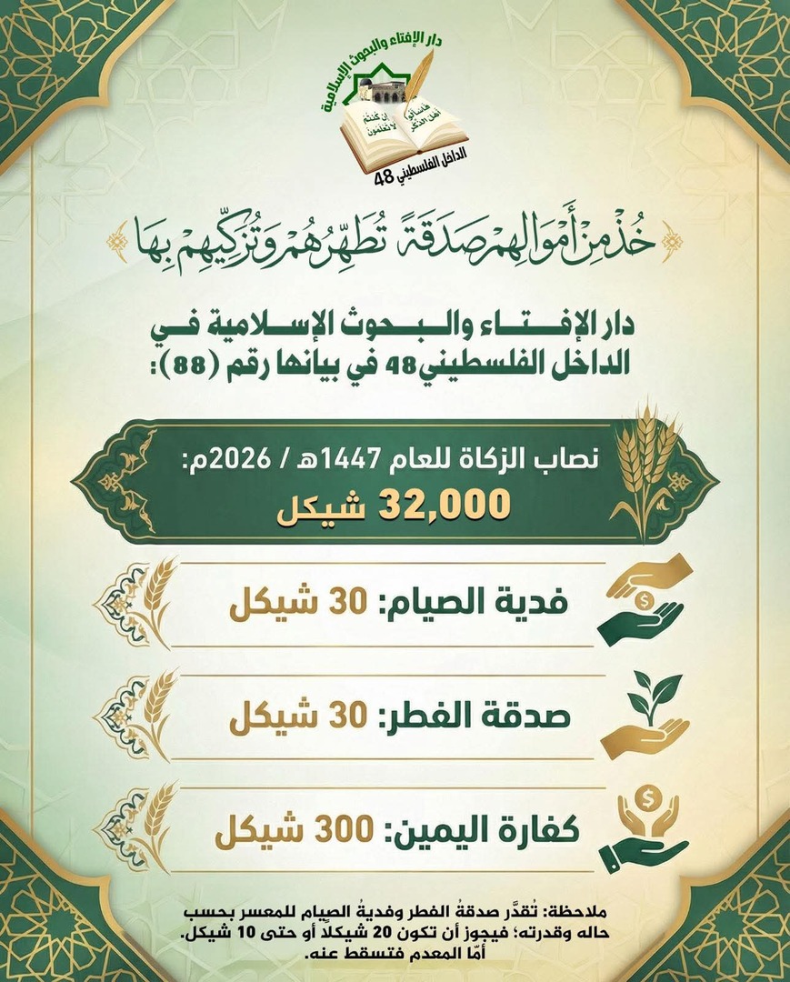 الزكاه والصدقات