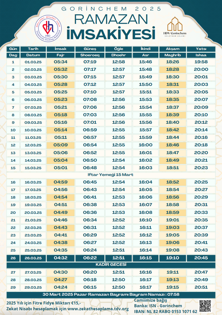 imsakiye ramazan 2025