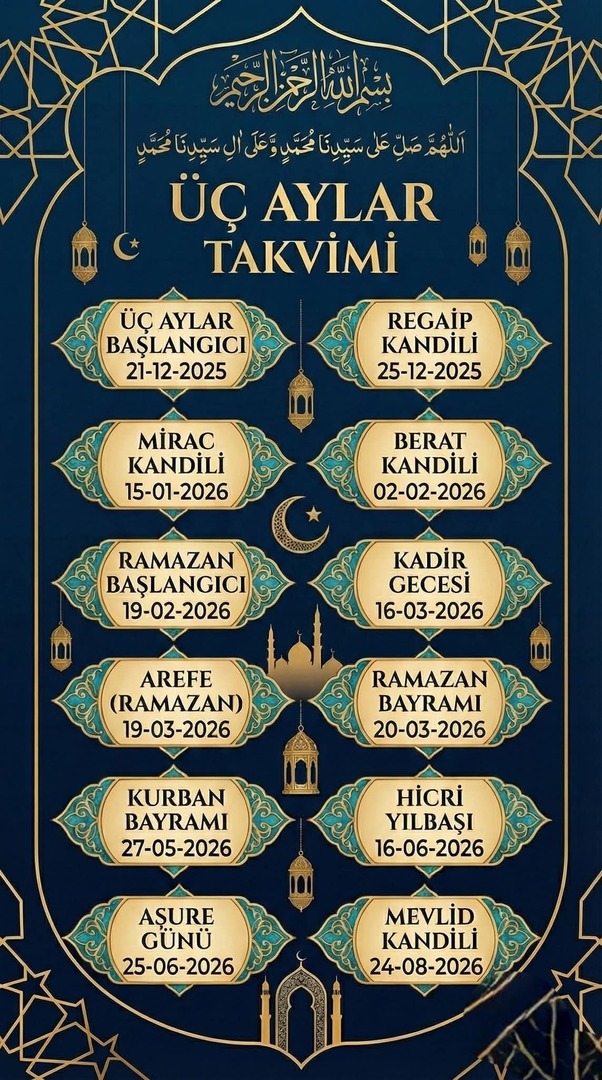 2065 Dinini Günleri