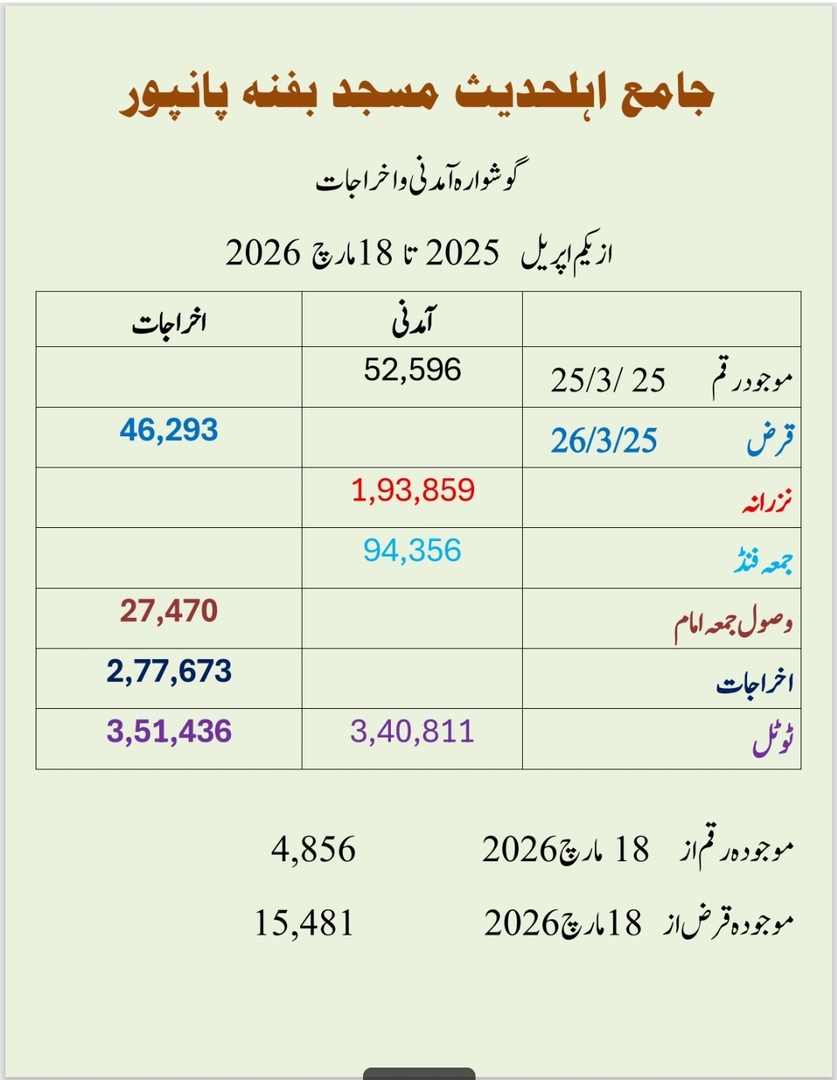 گوشوارہ 2025 -2026