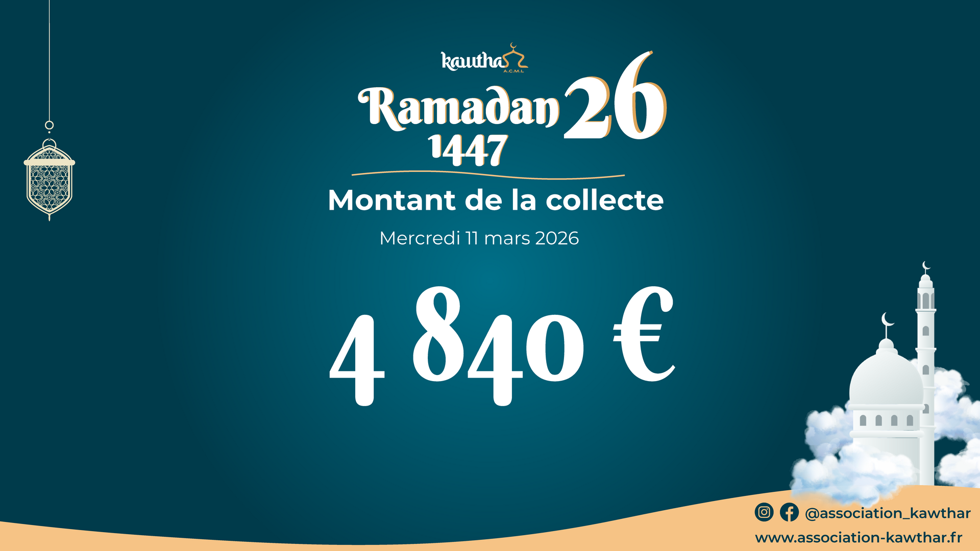 Montant de la collecte