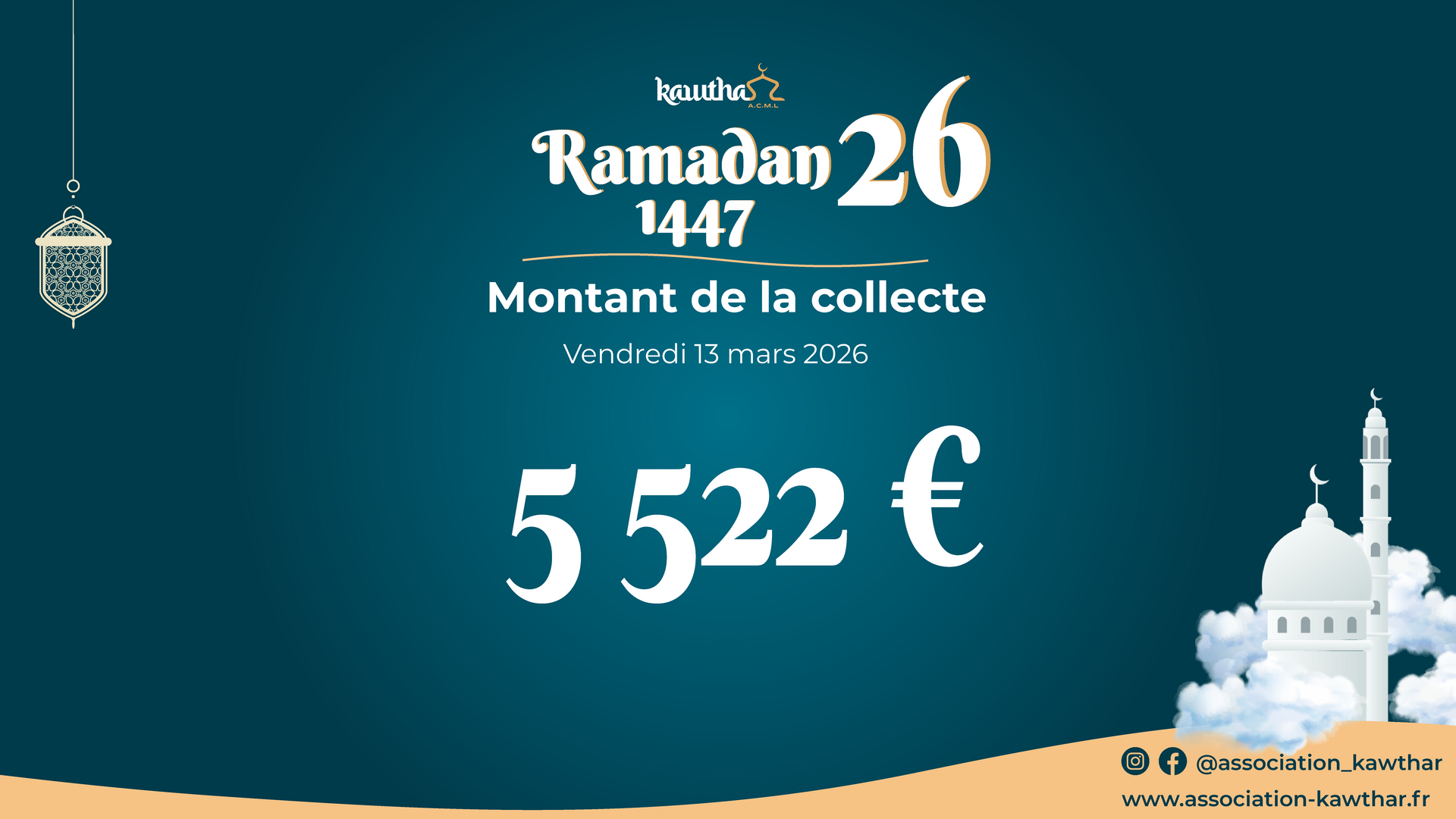 Montant de la collecte