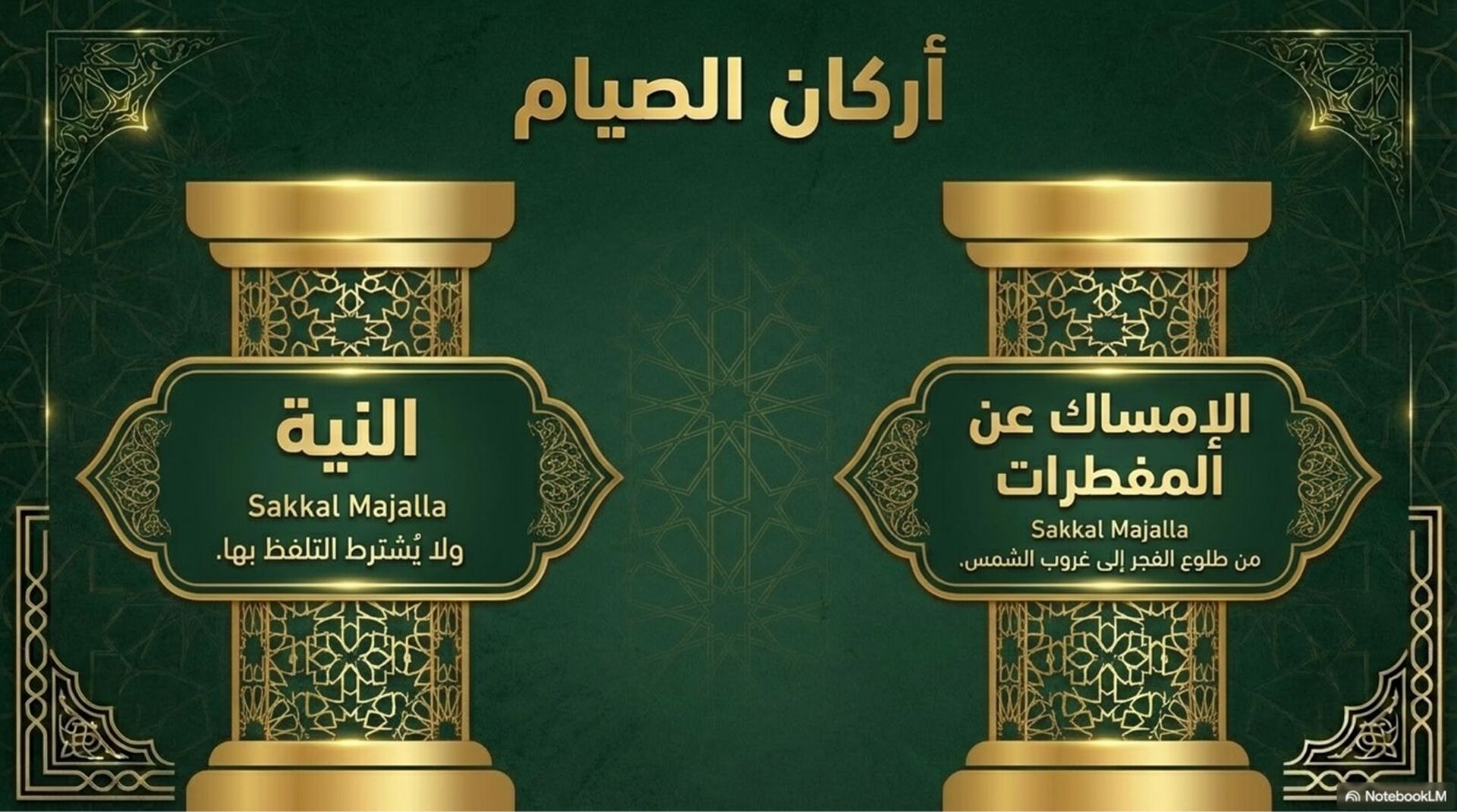 احكام االصيام