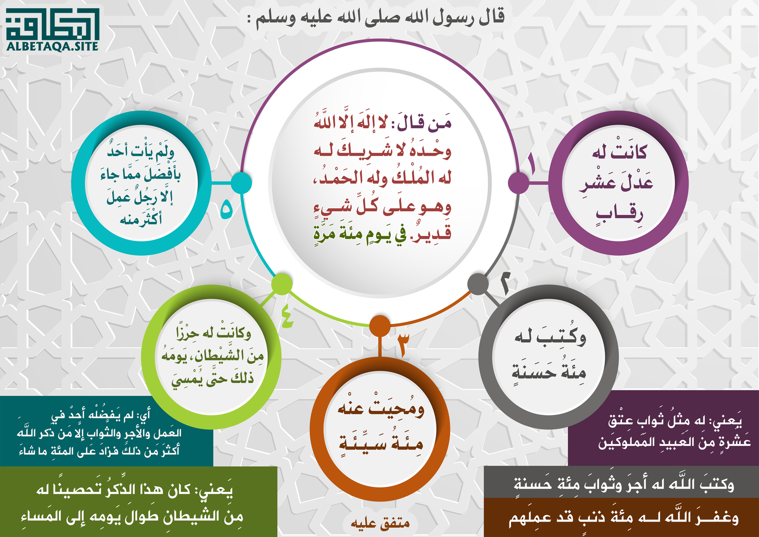 حديث شريف